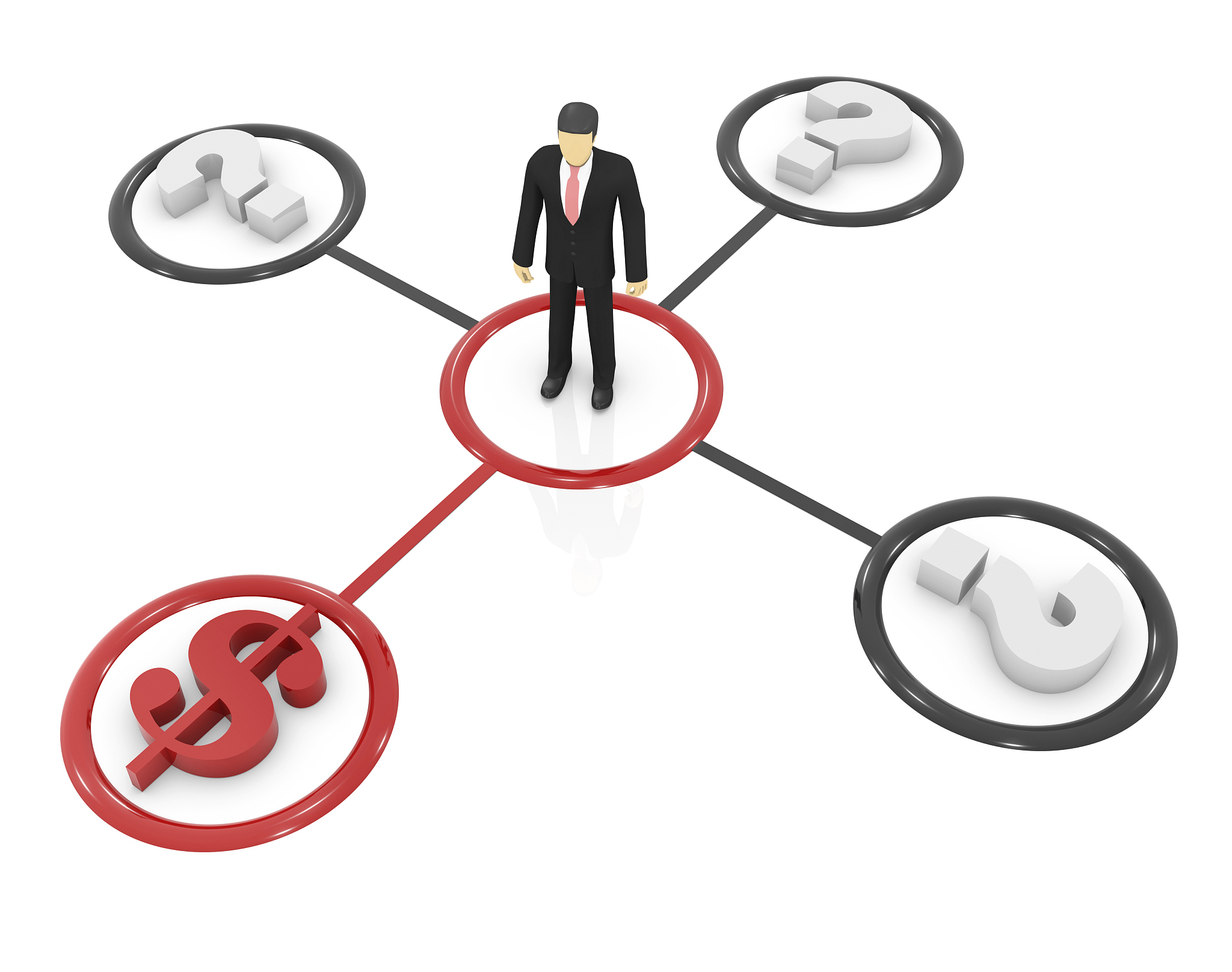 创业建议：从想法到成功的7个关键步骤