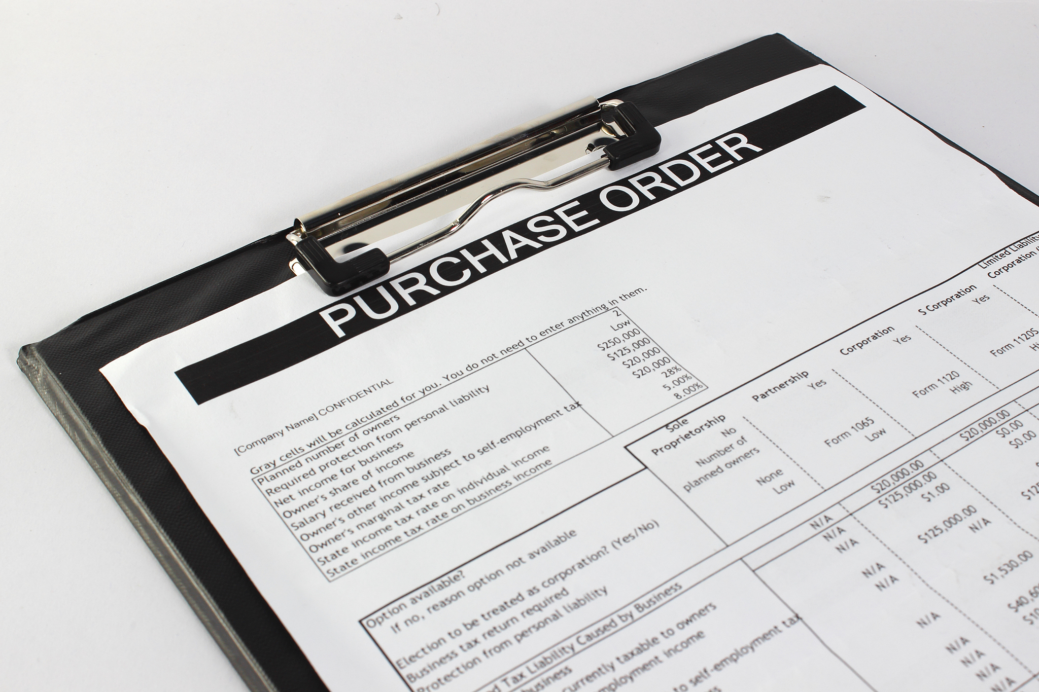 从【订单管理】页面中点开其中一条订单的【订单详情】页面里面布局 上面是查询的当事人地址手机号等信息下面是表格商品信息该怎么写布局。信息该写几张表？上面不要表格不要格子