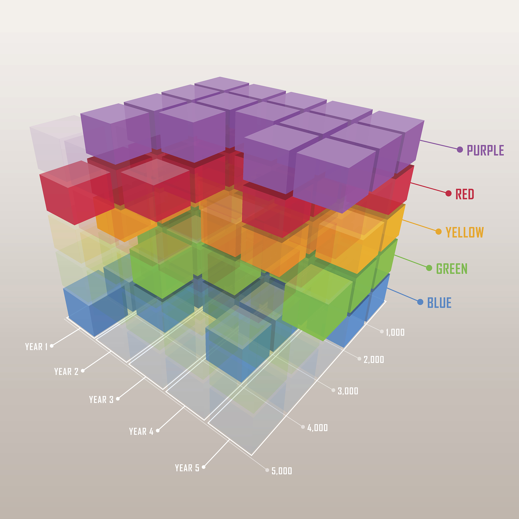 function stack_resultnum_boxeffind_max=fun_method_01m_dataLWH lwhkxyzboxfaceclusterK=4;m_data_kmeansind_cluster_newind_old=fun_kmeansm_dataK;dim_vector=LWH;HLW;WHL;for i=13stack_3d_cellim_data_2ditmax