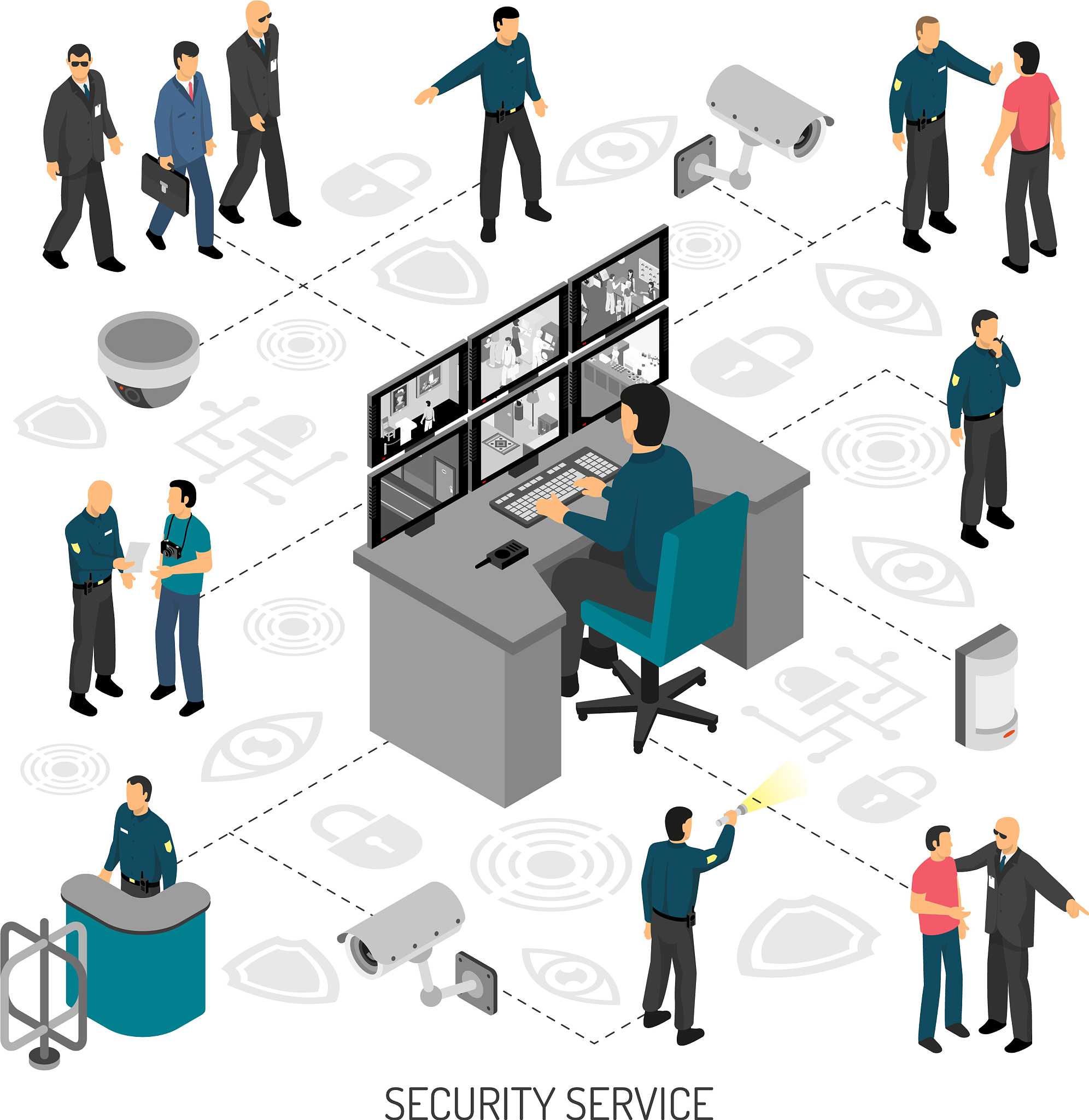 摄像头管理要求