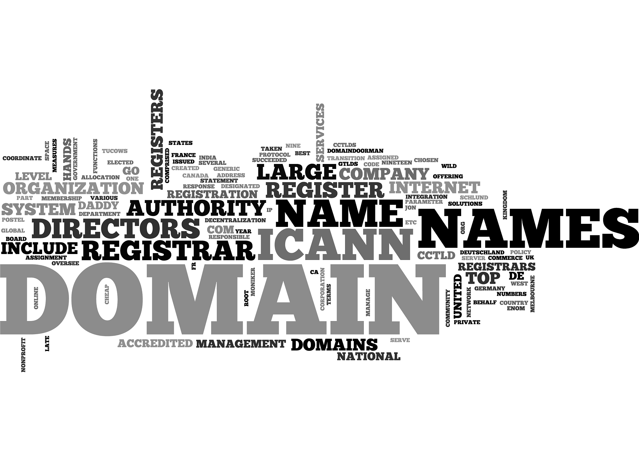 who registers domain names text word cloud concept
