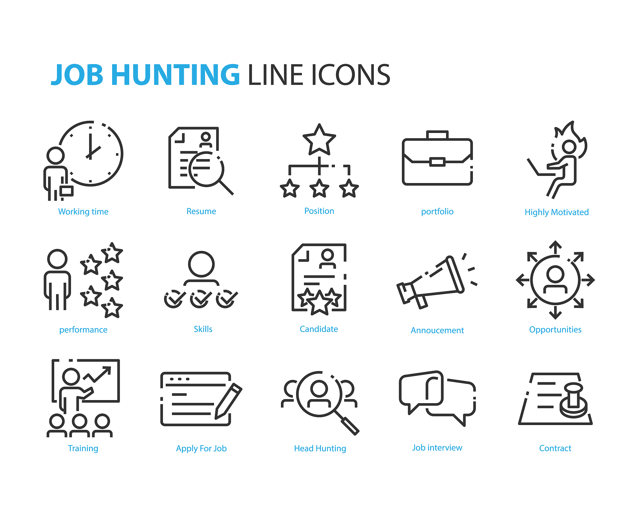 人力资源外包协议