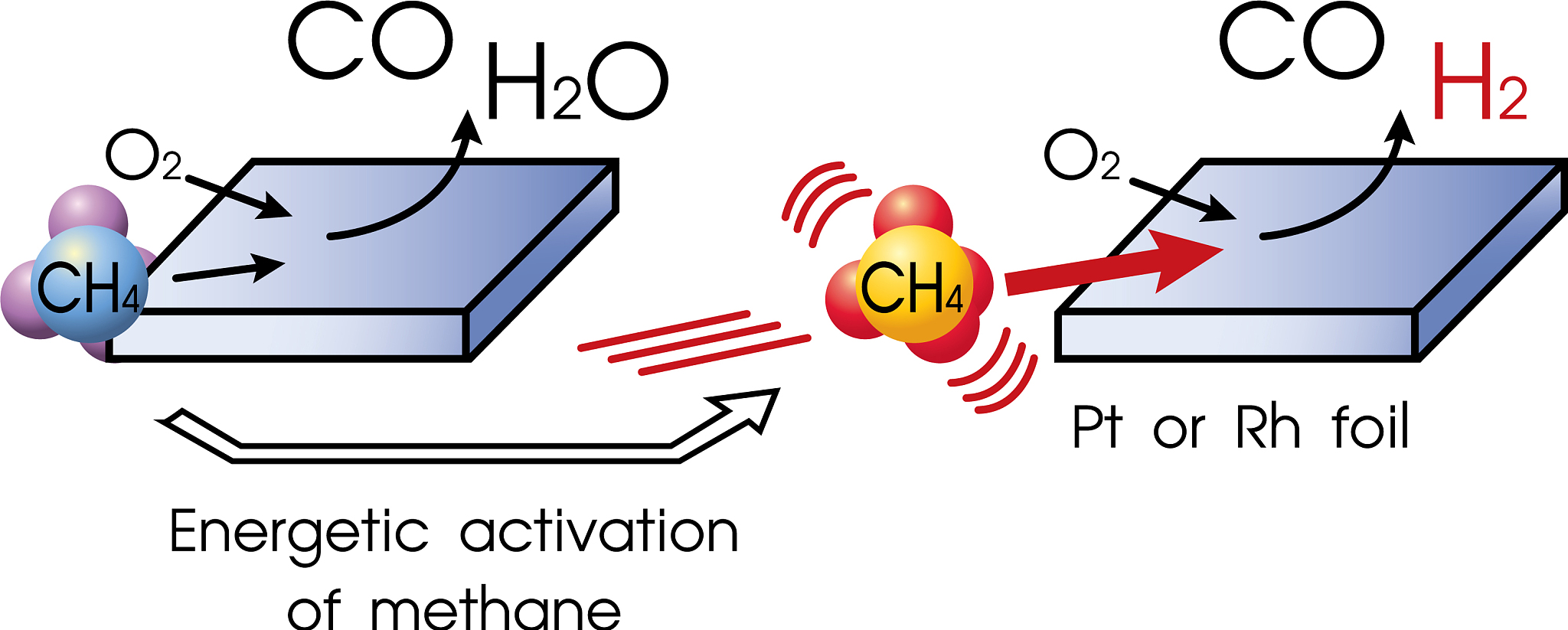 聚苯胺具体有哪些应用