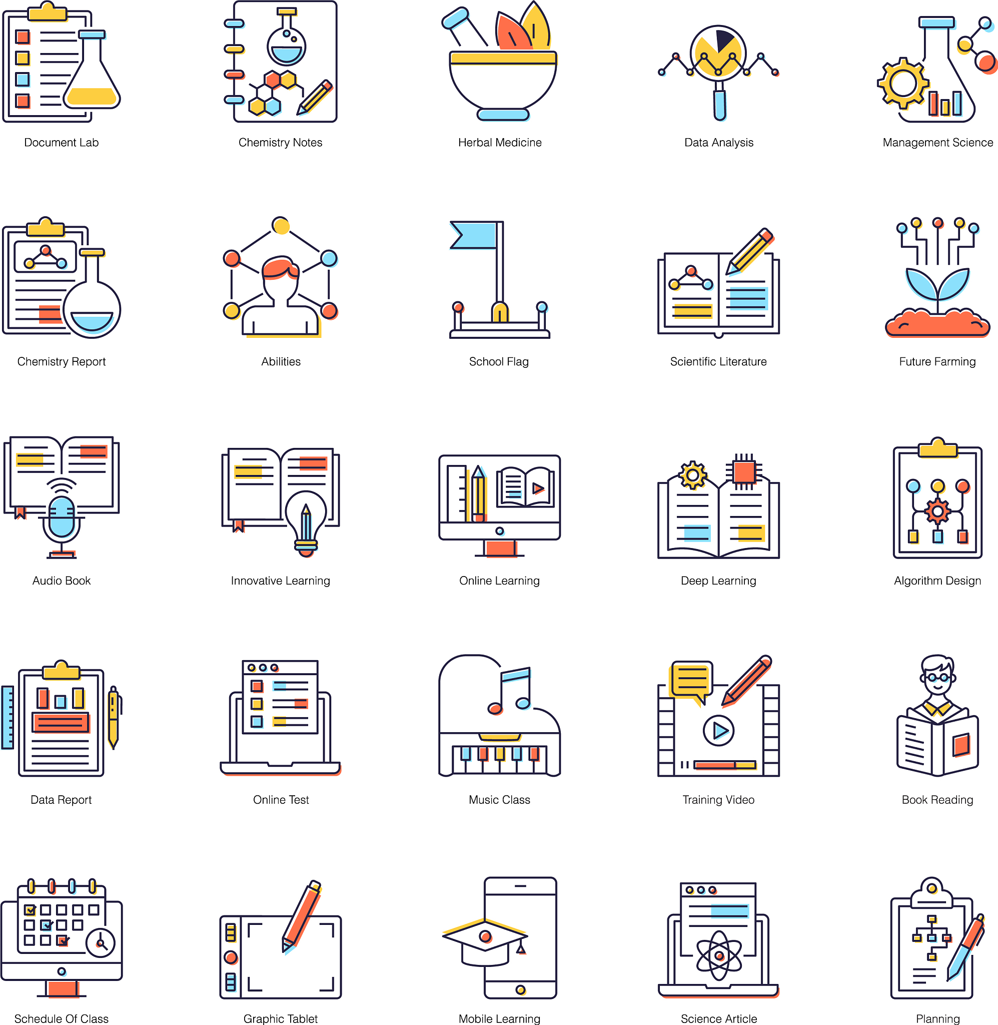 初中化学的学习方法推荐怎样轻松学习化学