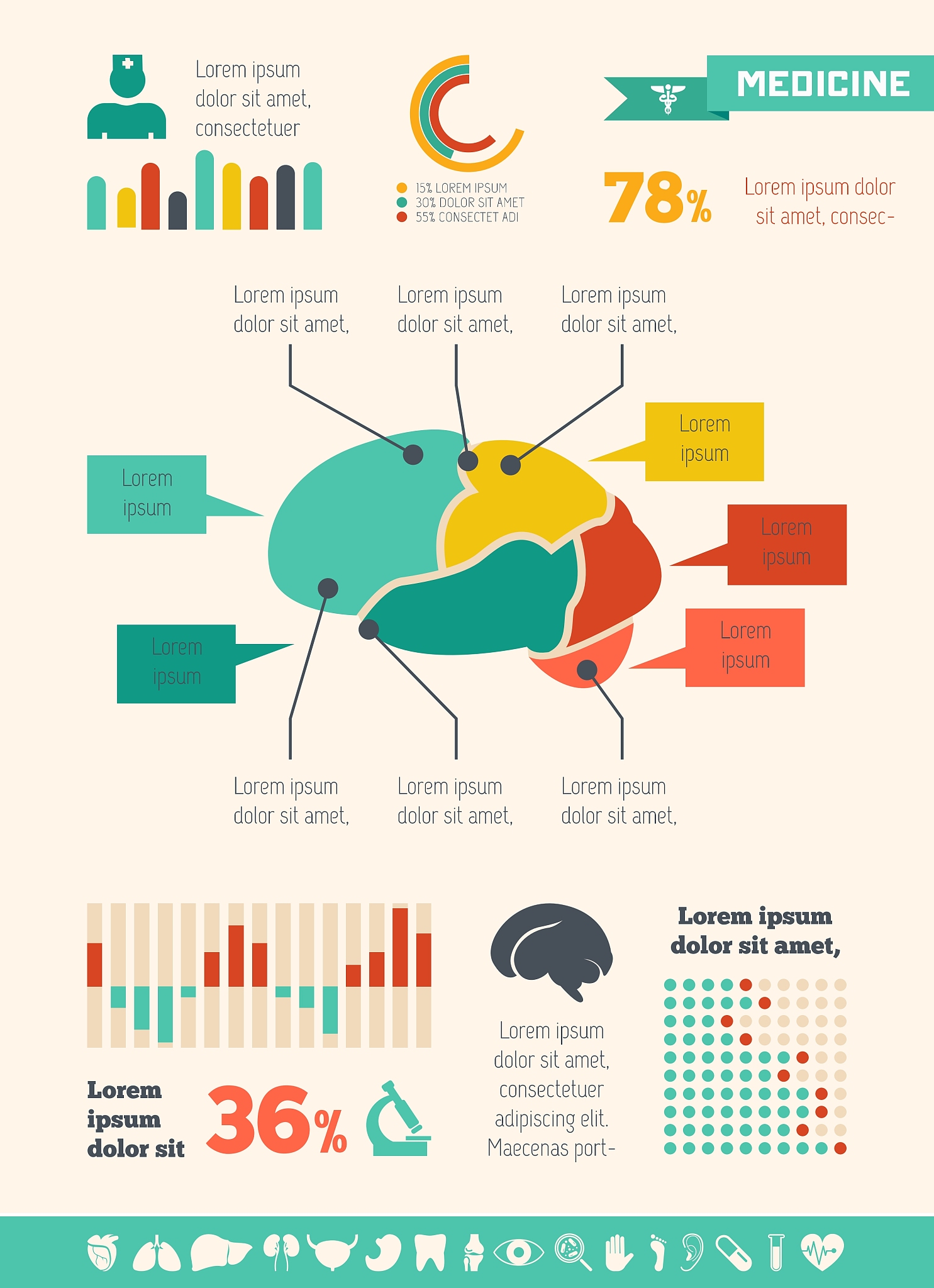 妇幼健康大数据中心包含哪些数据？