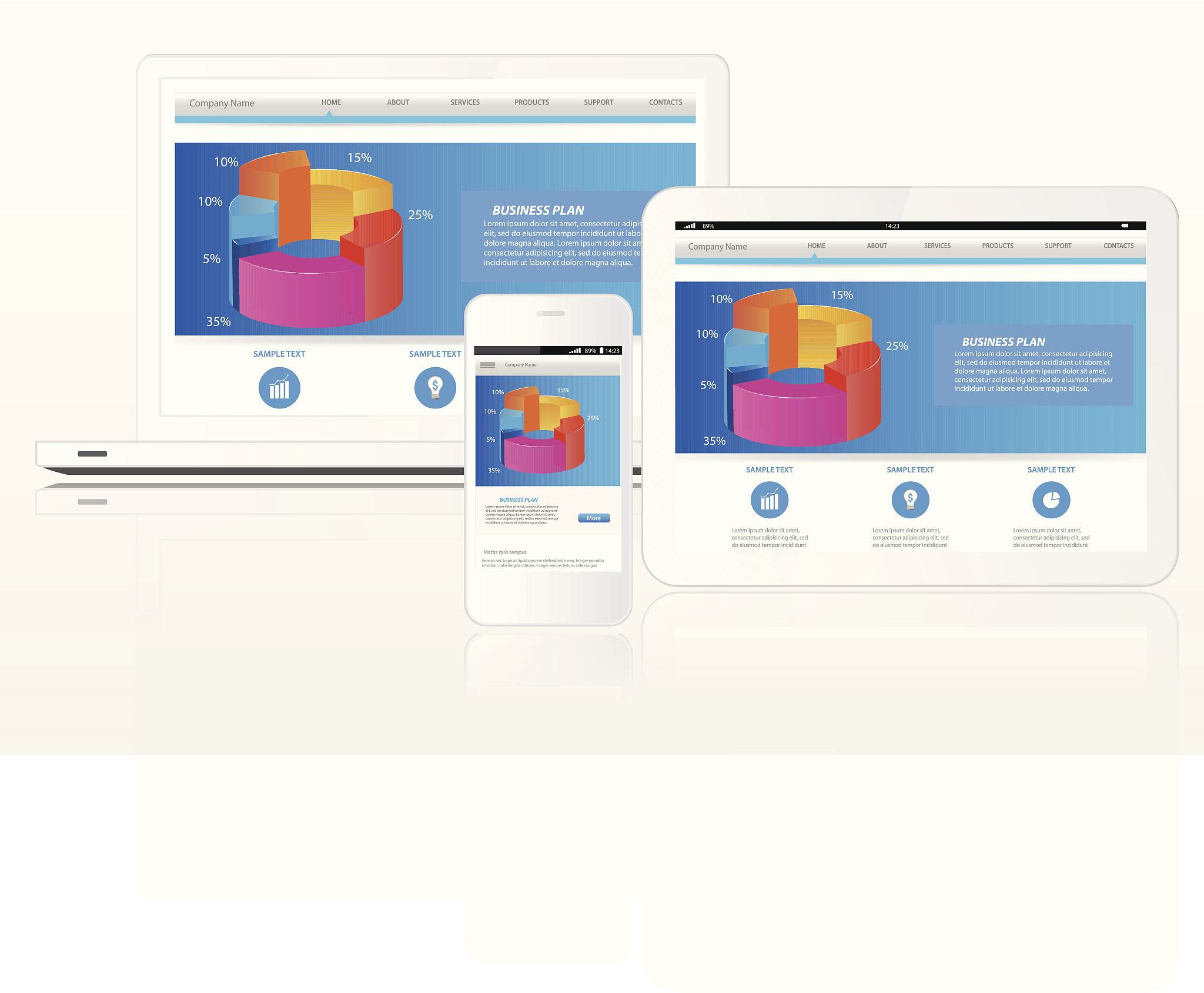 website template on multiple devices