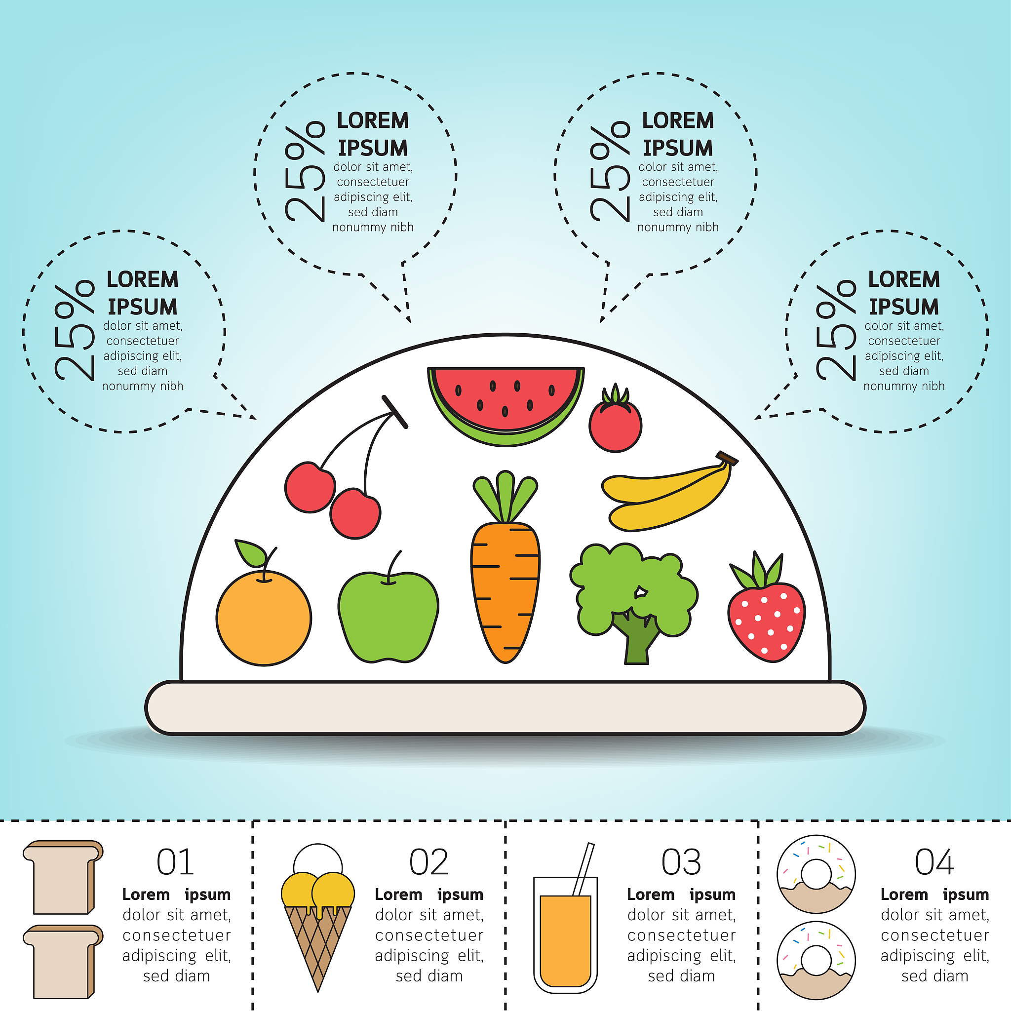 一日三餐如何健康的吃饱