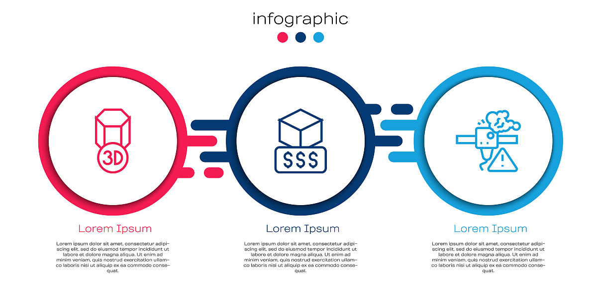 贵州职校软件与信息服务专业就业前景分析：好就业吗？
