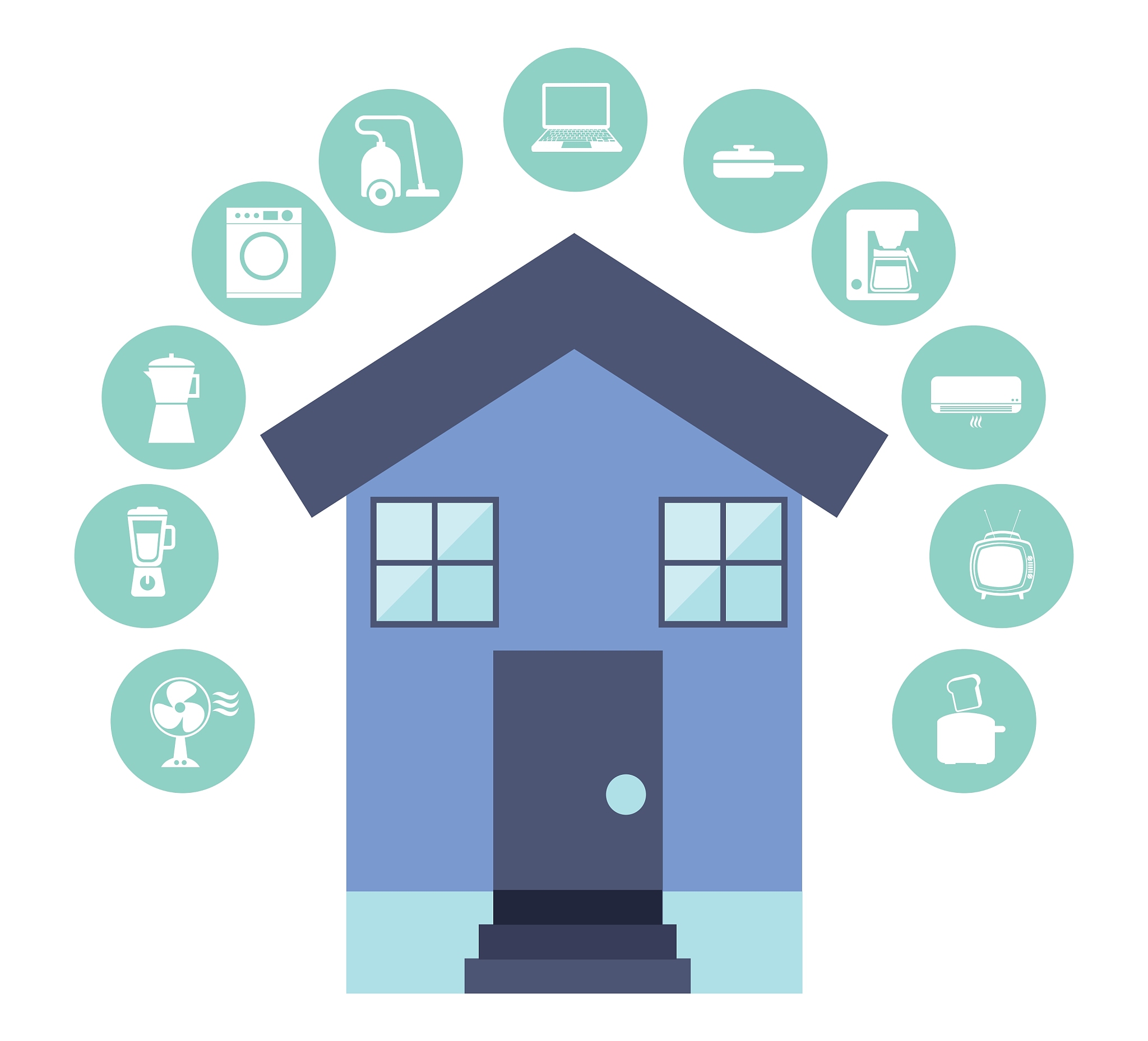 smart house