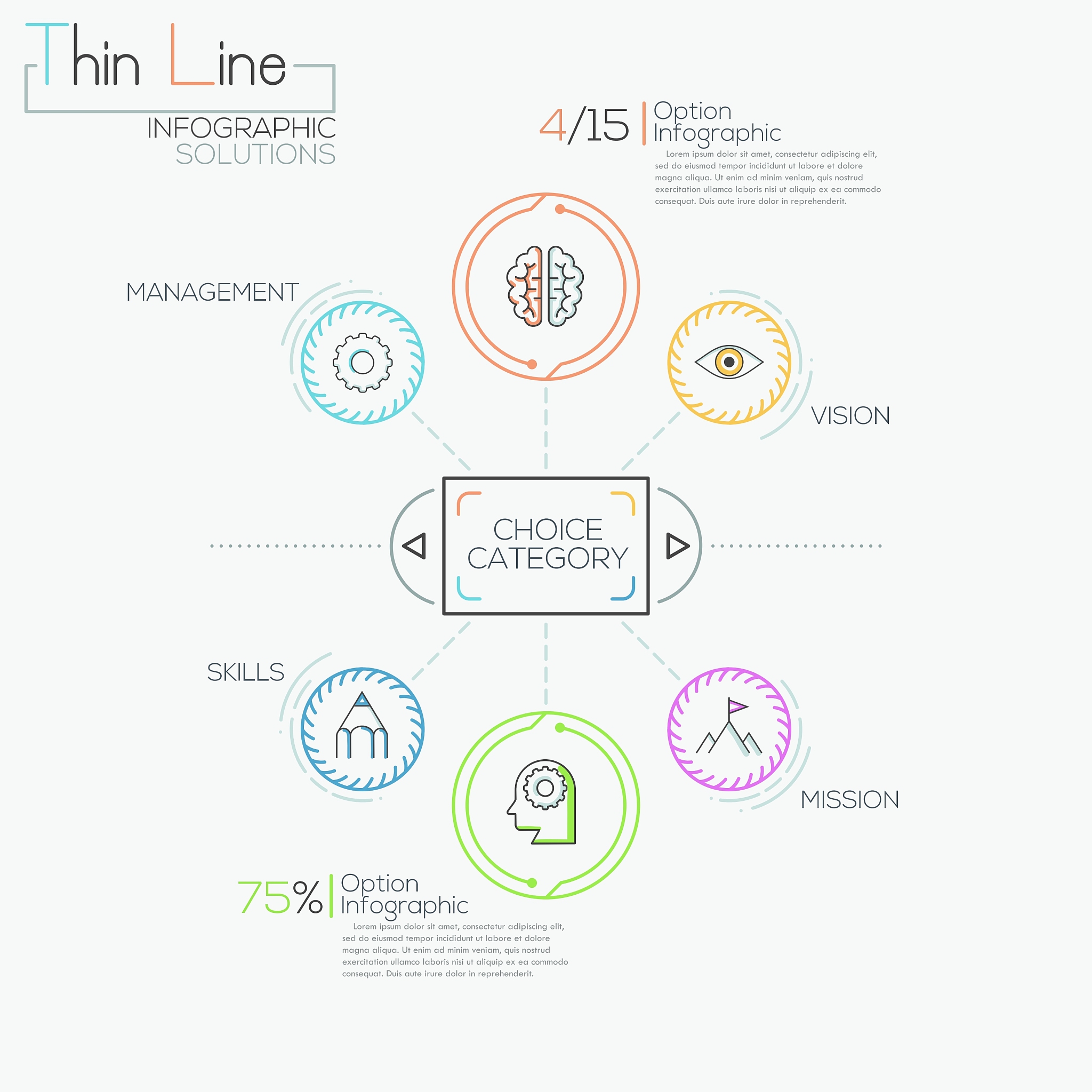 主要的教学策略有哪些以及对应的教学方法
