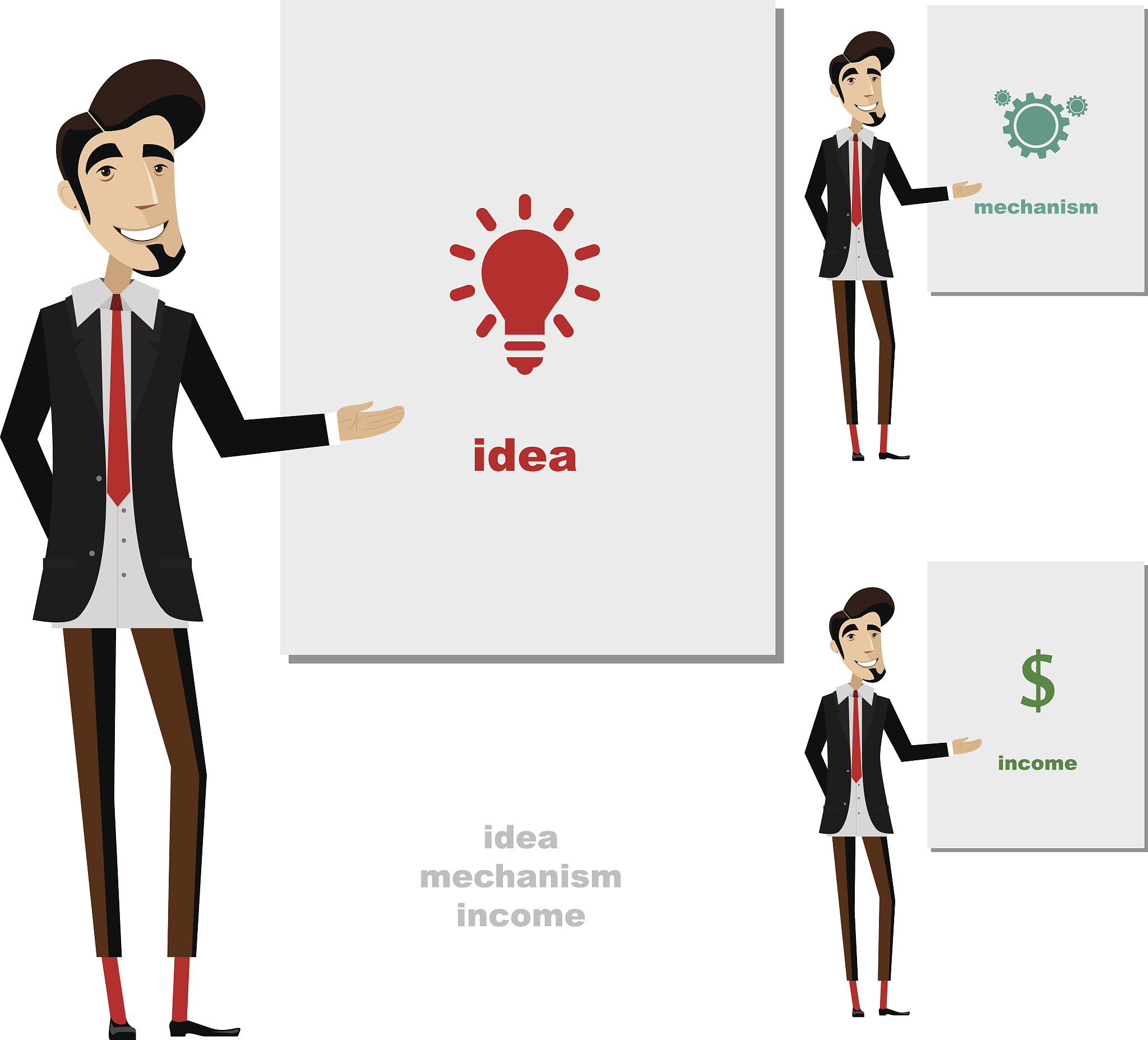 重新解释我的观点：给你一次机会理解我的意思