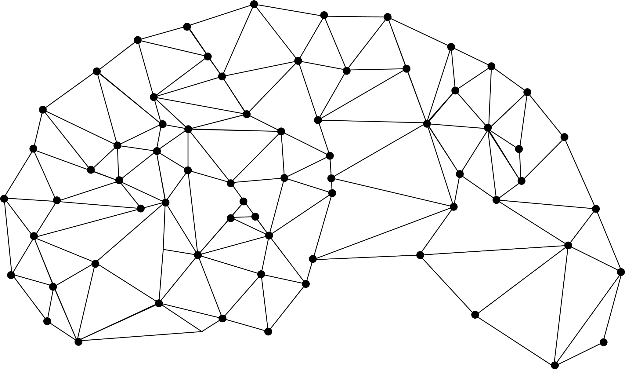 lineal brain design
