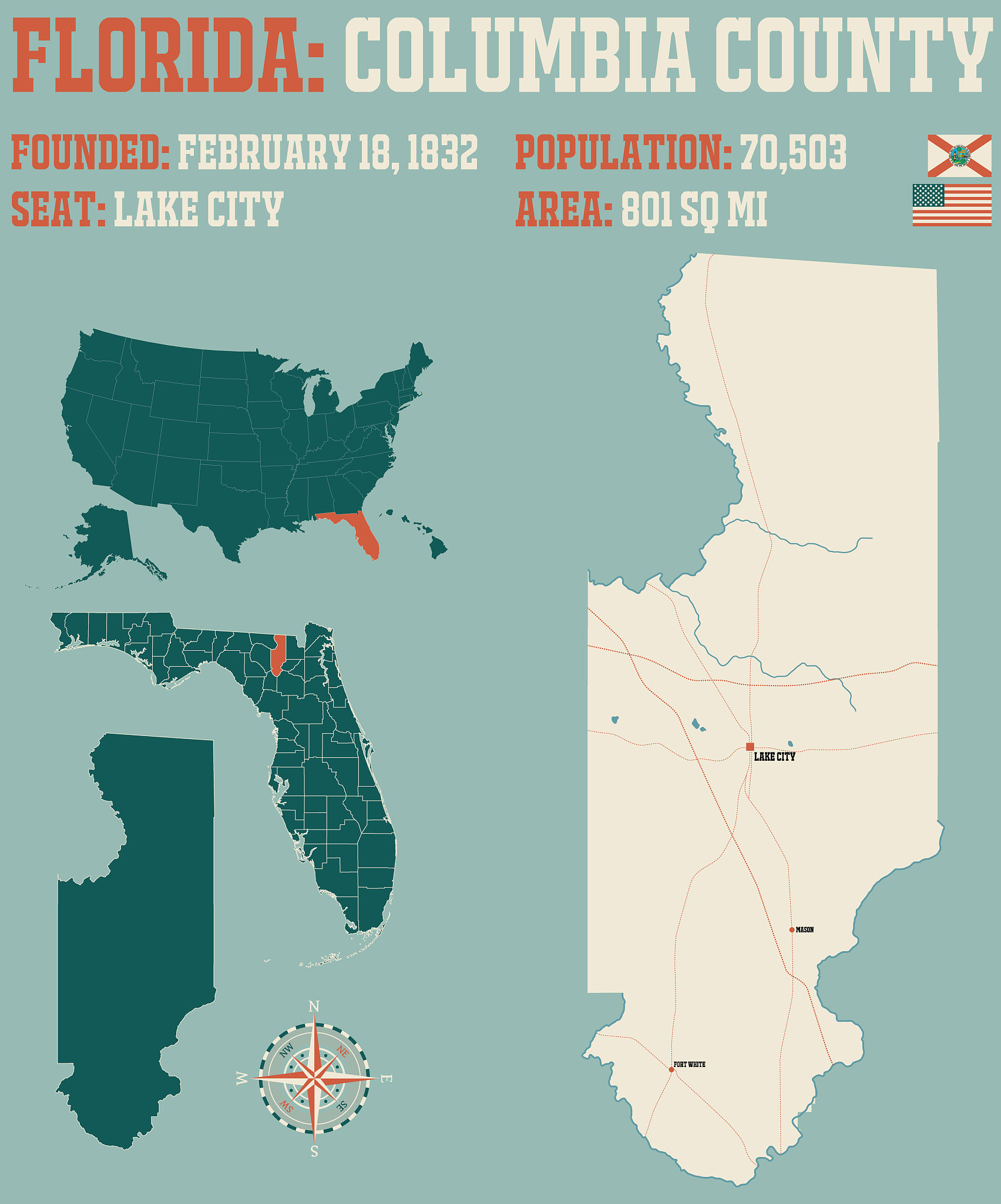 map of columbia county in florida