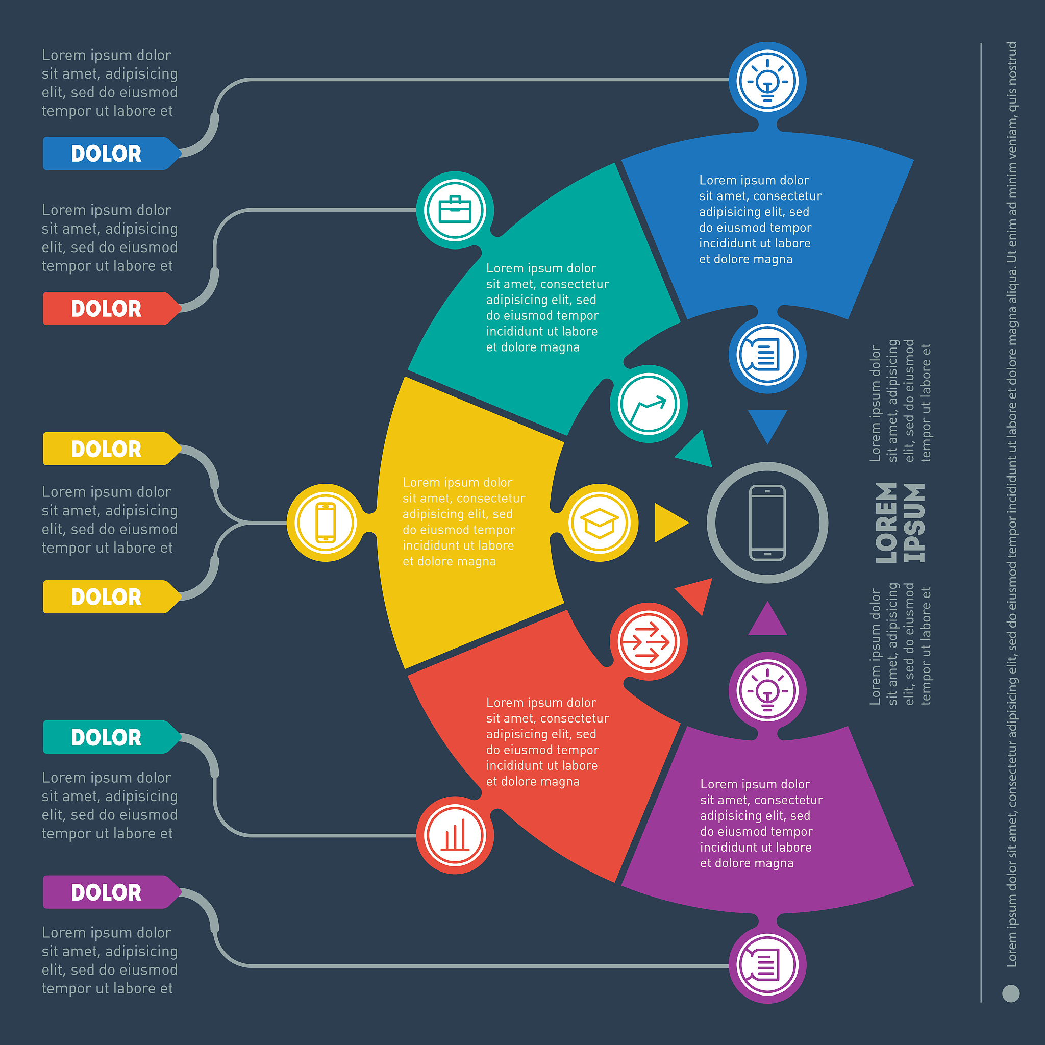 教学技能知识图谱构建步骤详解