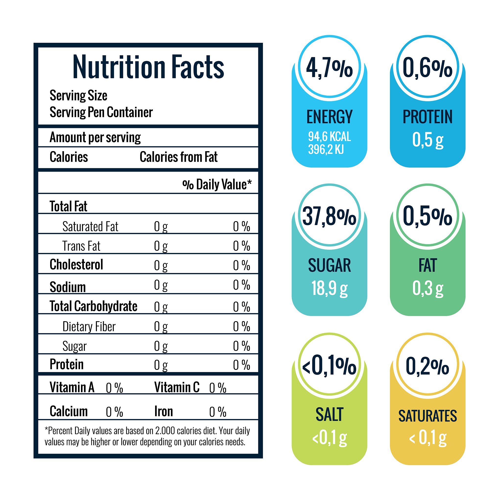 整车emc测试标准依据
