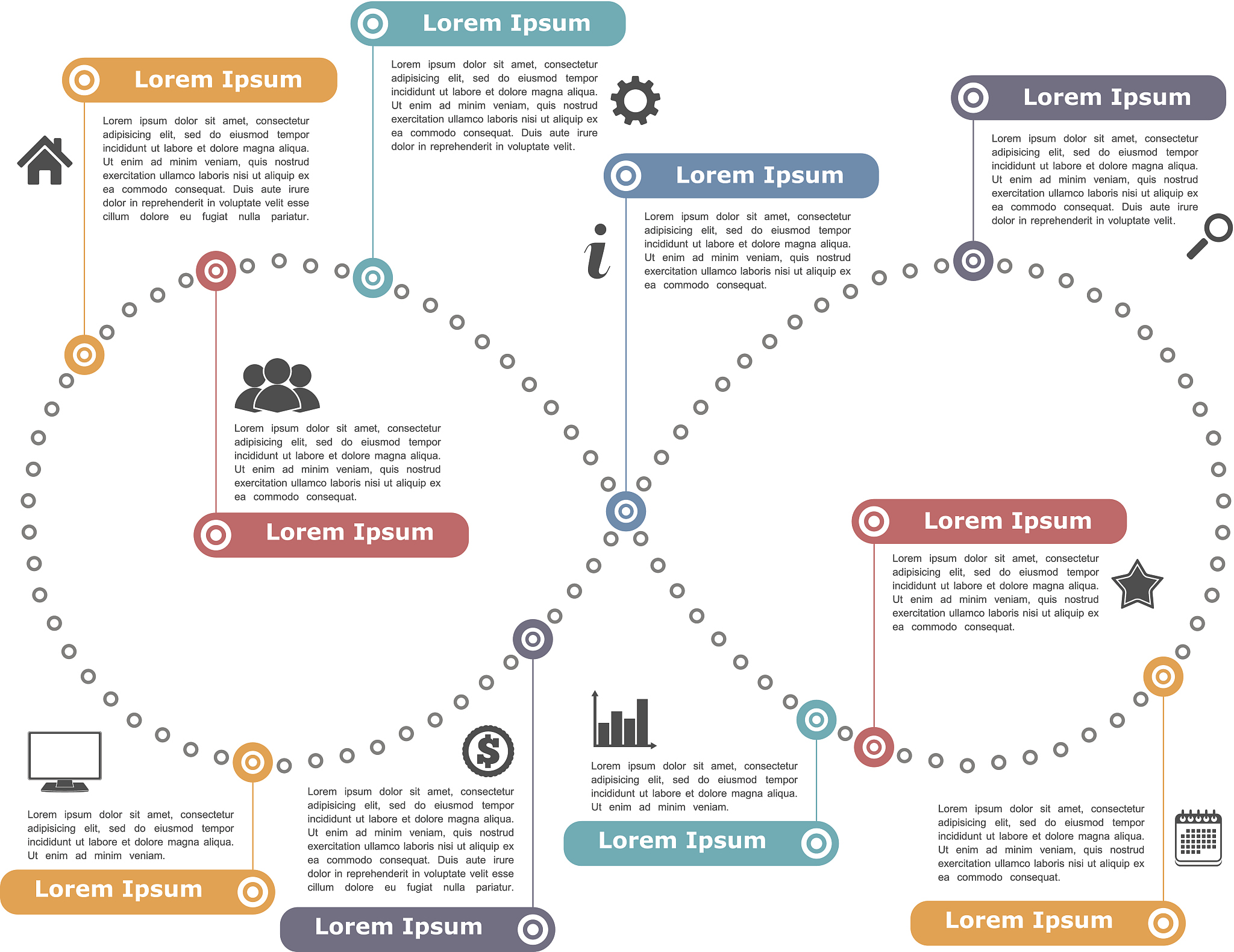 HIV 预测：使用贝叶斯优化调参的 DNN 模型