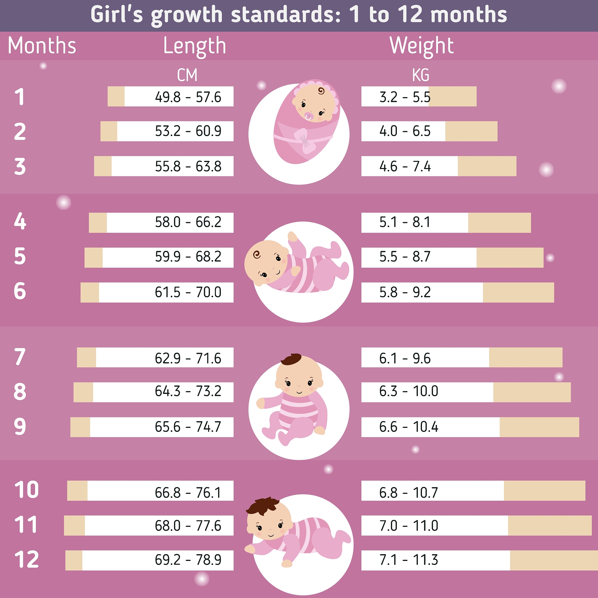 婴儿几岁可以站立