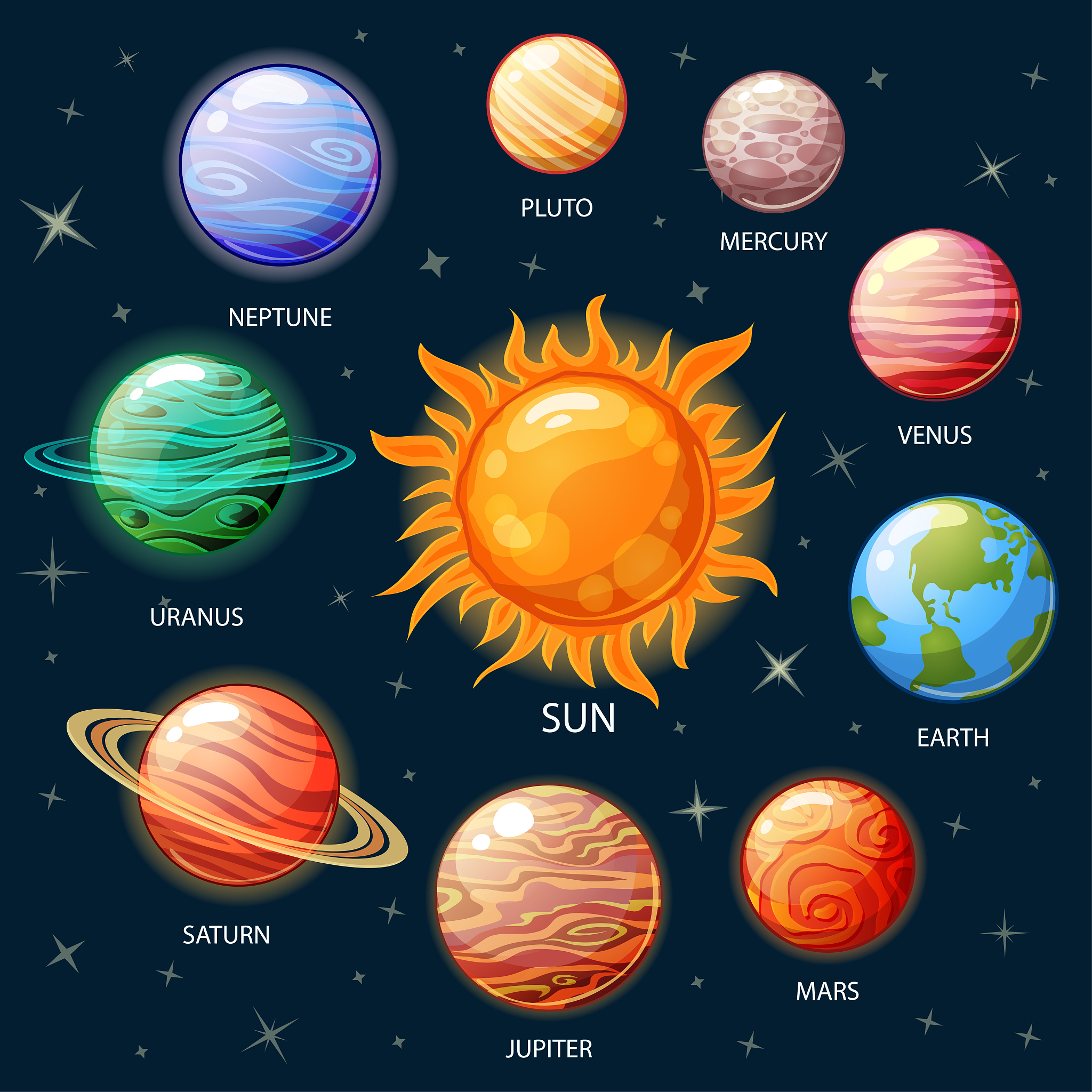 天王星有行星环吗