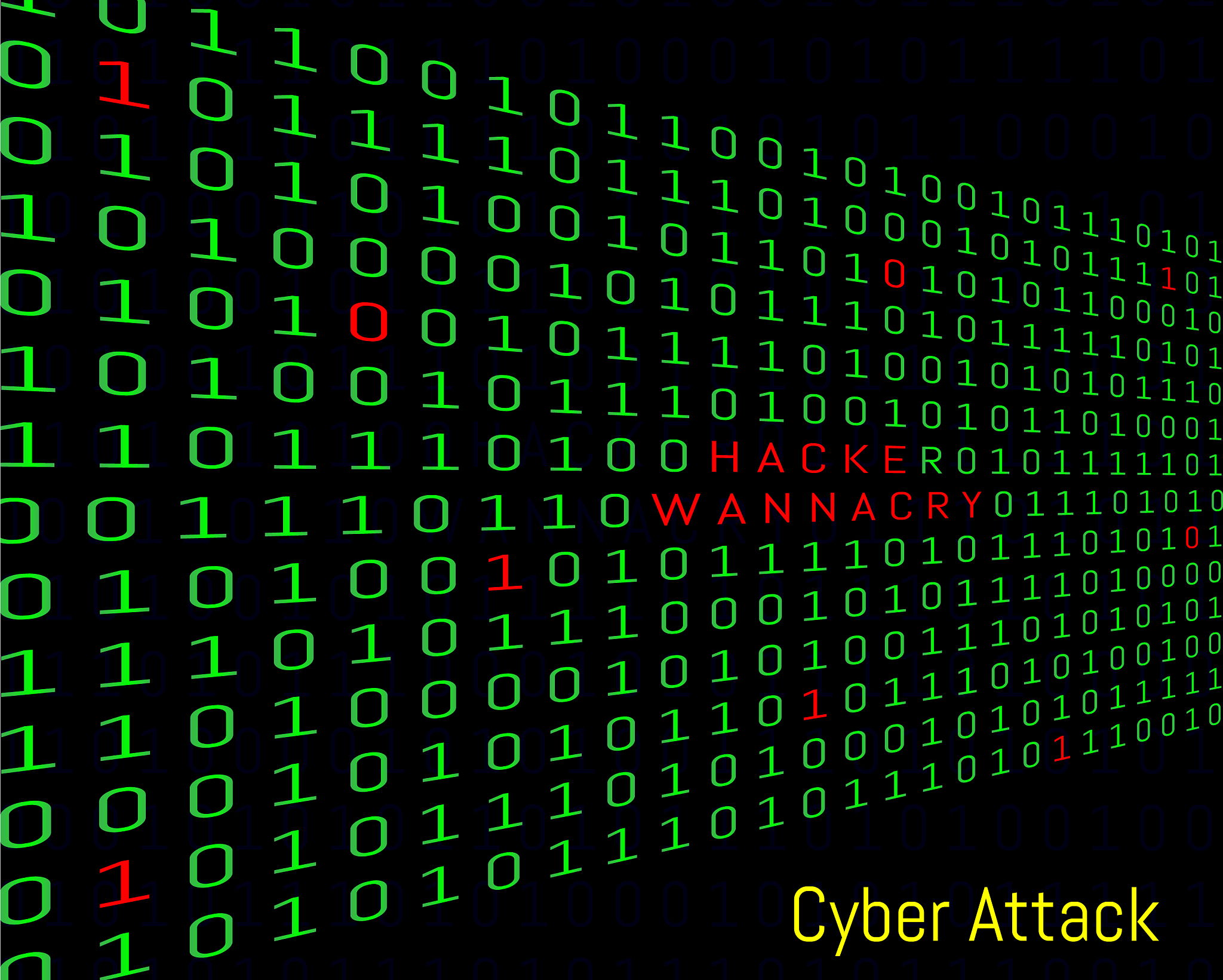 描述试计算在区间 1 到 n的所有整数中数字x0≤x≤9共出现了多少次？例如在 1到11中即在 1234567891011 中数字 1 出现了 4 次。输入描述2个整数nx之间用一个空格隔开。用c++做输出描述1个整数表示x出现的次数。用例输入 1 00010100 1用例输出 1 2用例输入 2 11111111 1用例输出 2 8