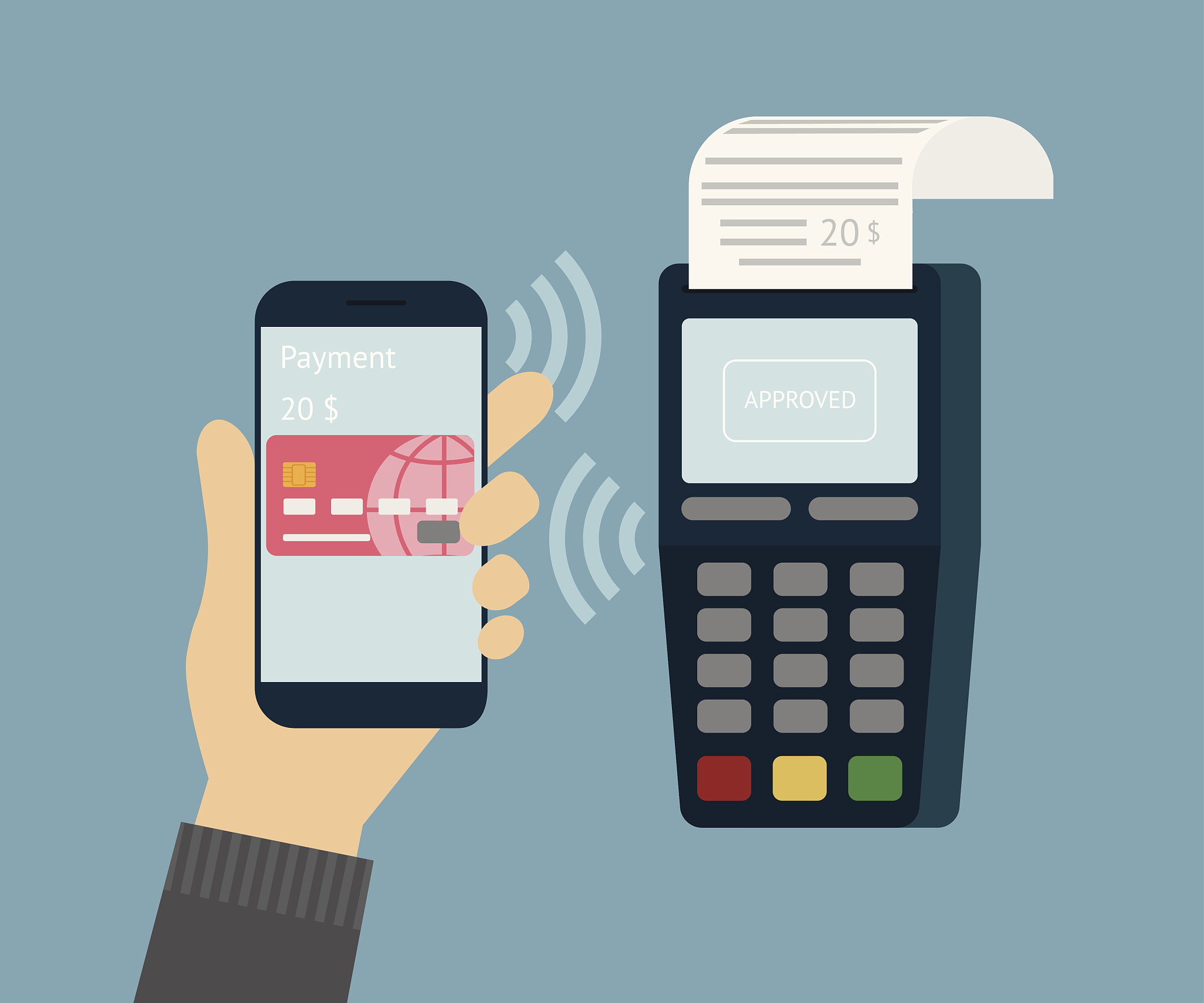 mobile payment