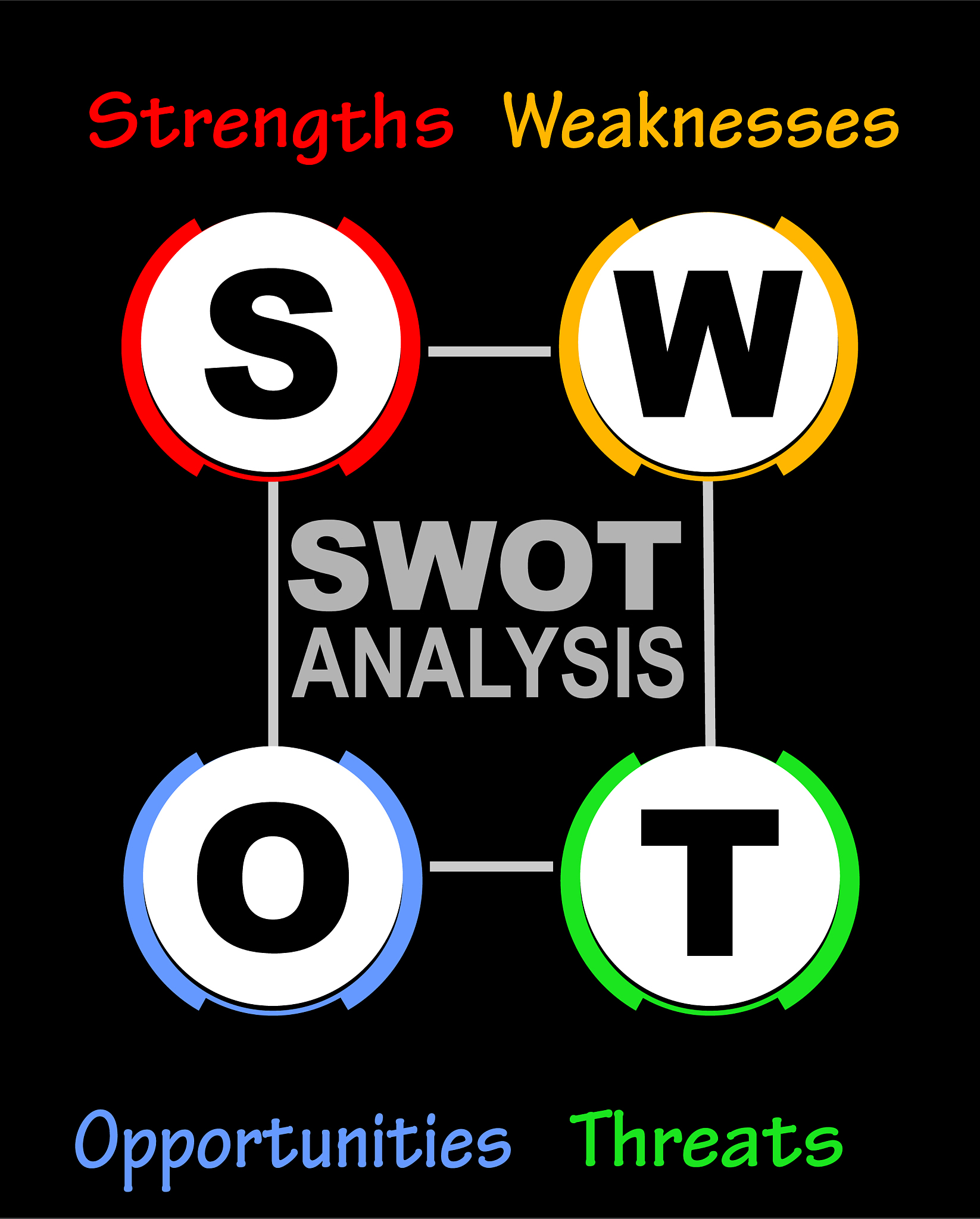 利用rosTimenow打印时间