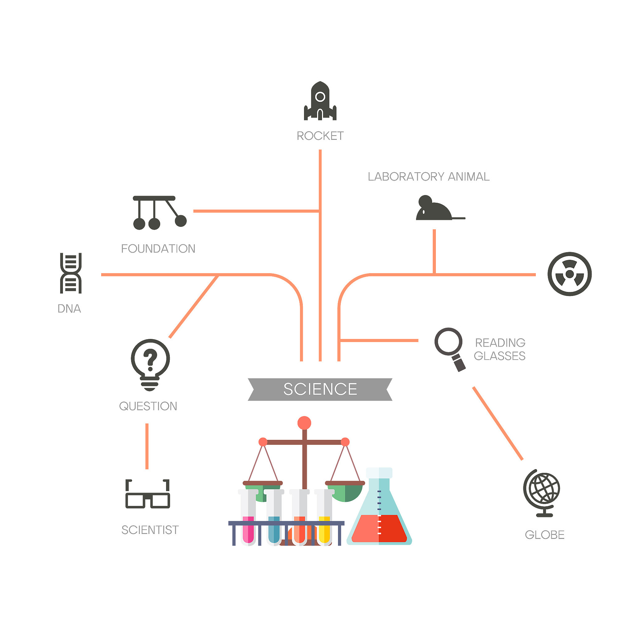 认知无线电研究背景、意义及国内外研究现状
