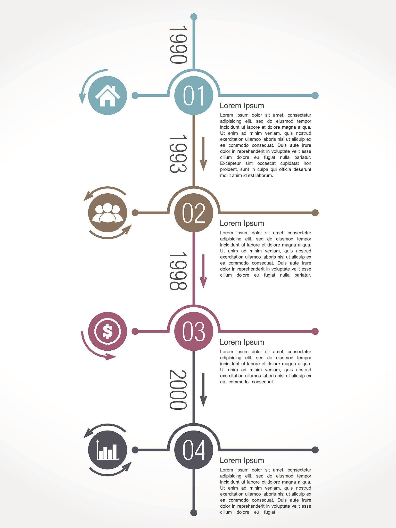什么是氨基酸序列的同源性