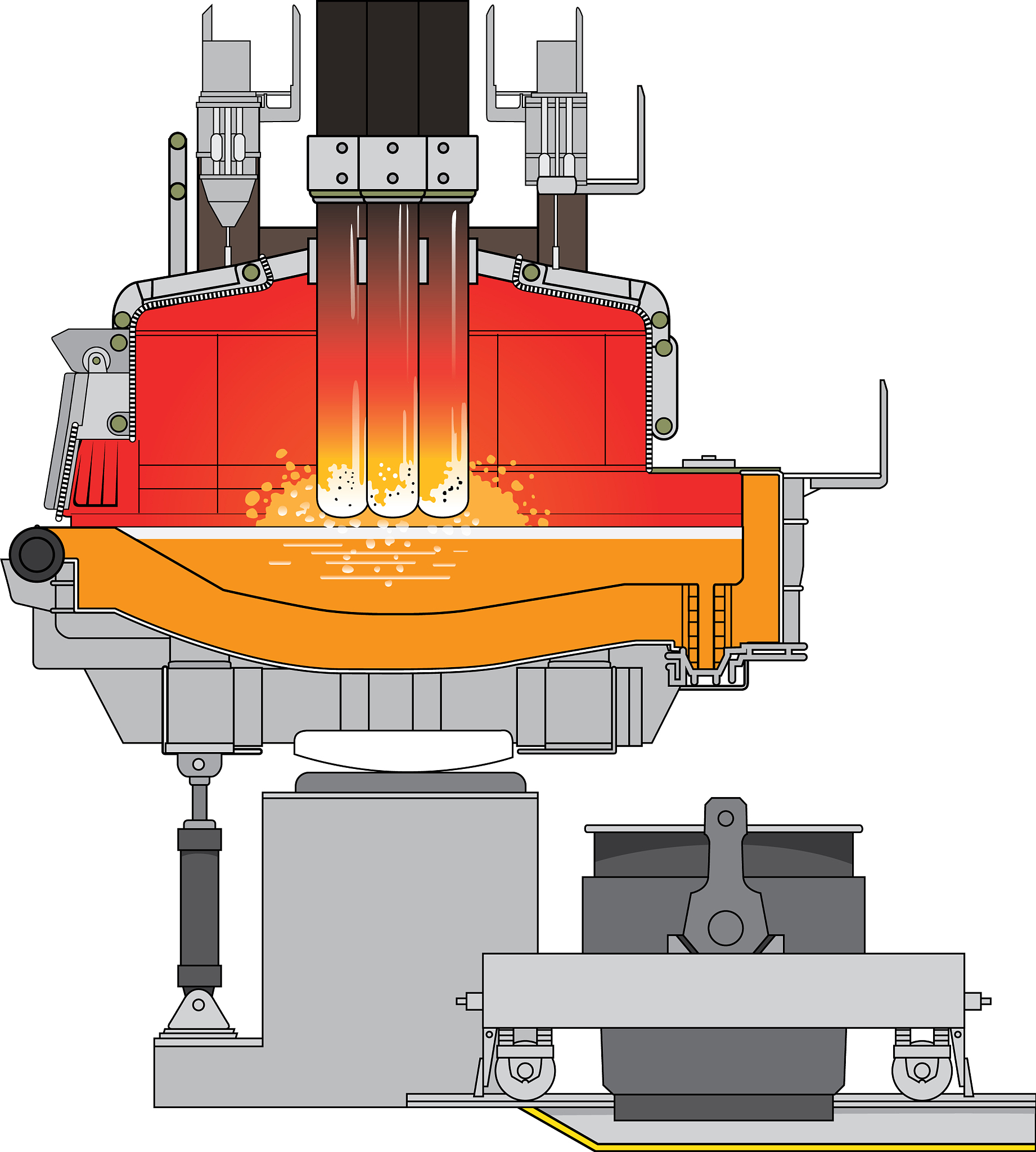 industrial electric oven