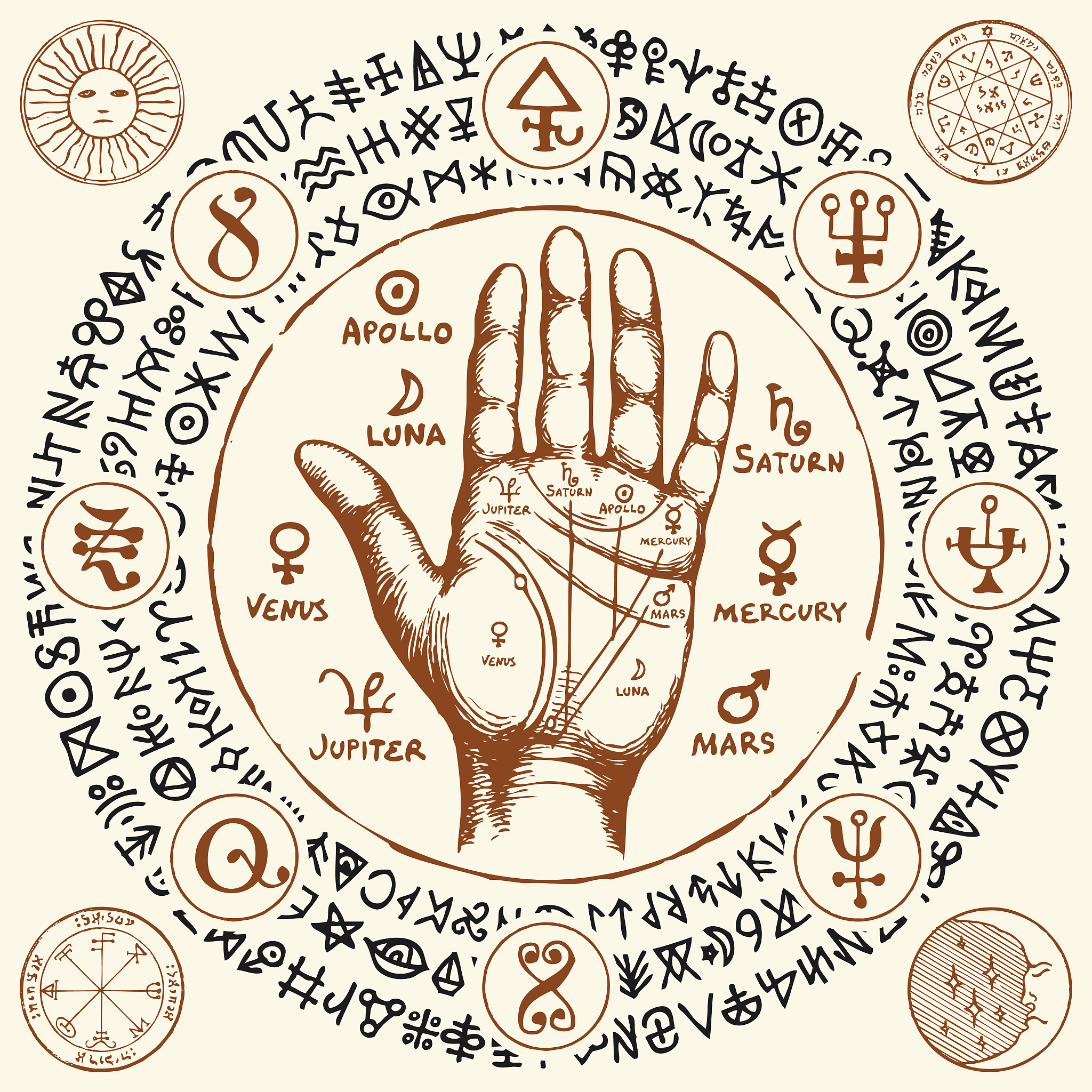写一遍关于命理的文案 500字