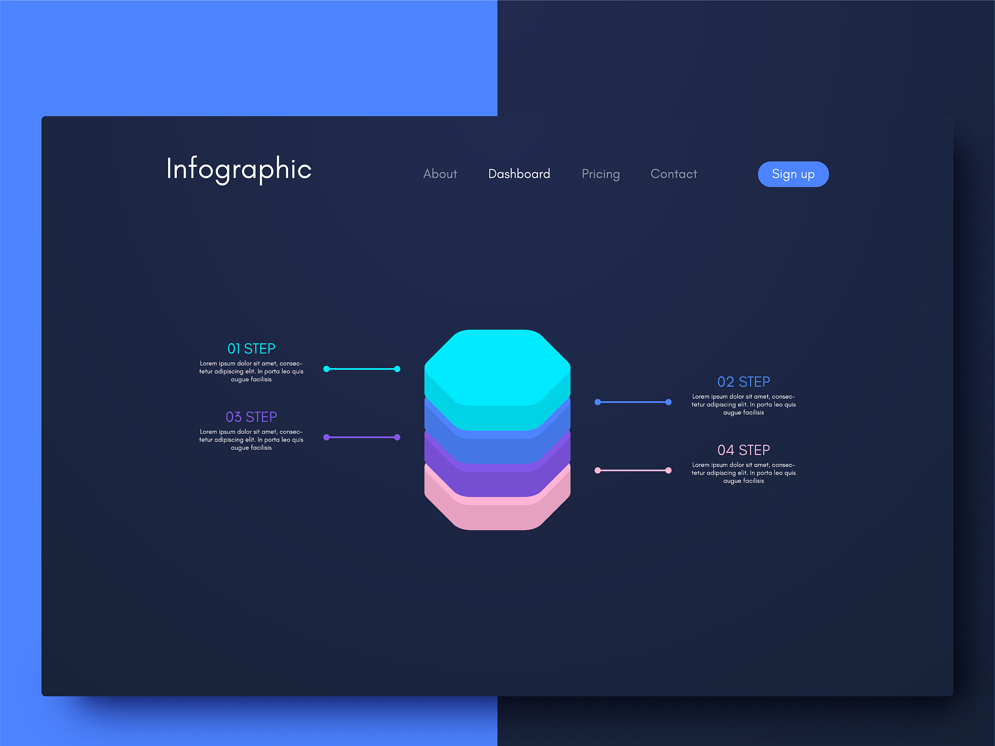 石家庄科技信息职业学院物流管理专业都学些什么