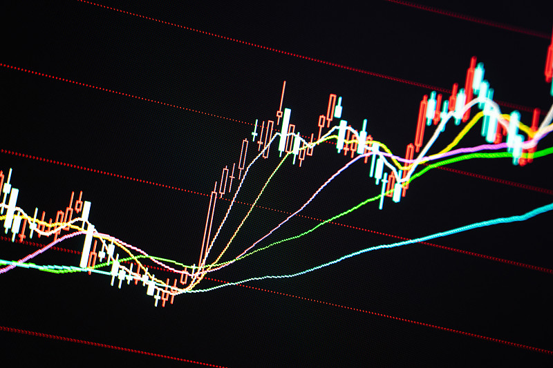 这是你之前写的一个通达信搜索公式请问是什么意思？C120=REFC119;H120=REFH119;L120=REFL119;RSV120=100C120-LLVL1209HHVH1209-LLVL1209;K120=MARSV1203;D120=MAK1203;D12020 AND D1200