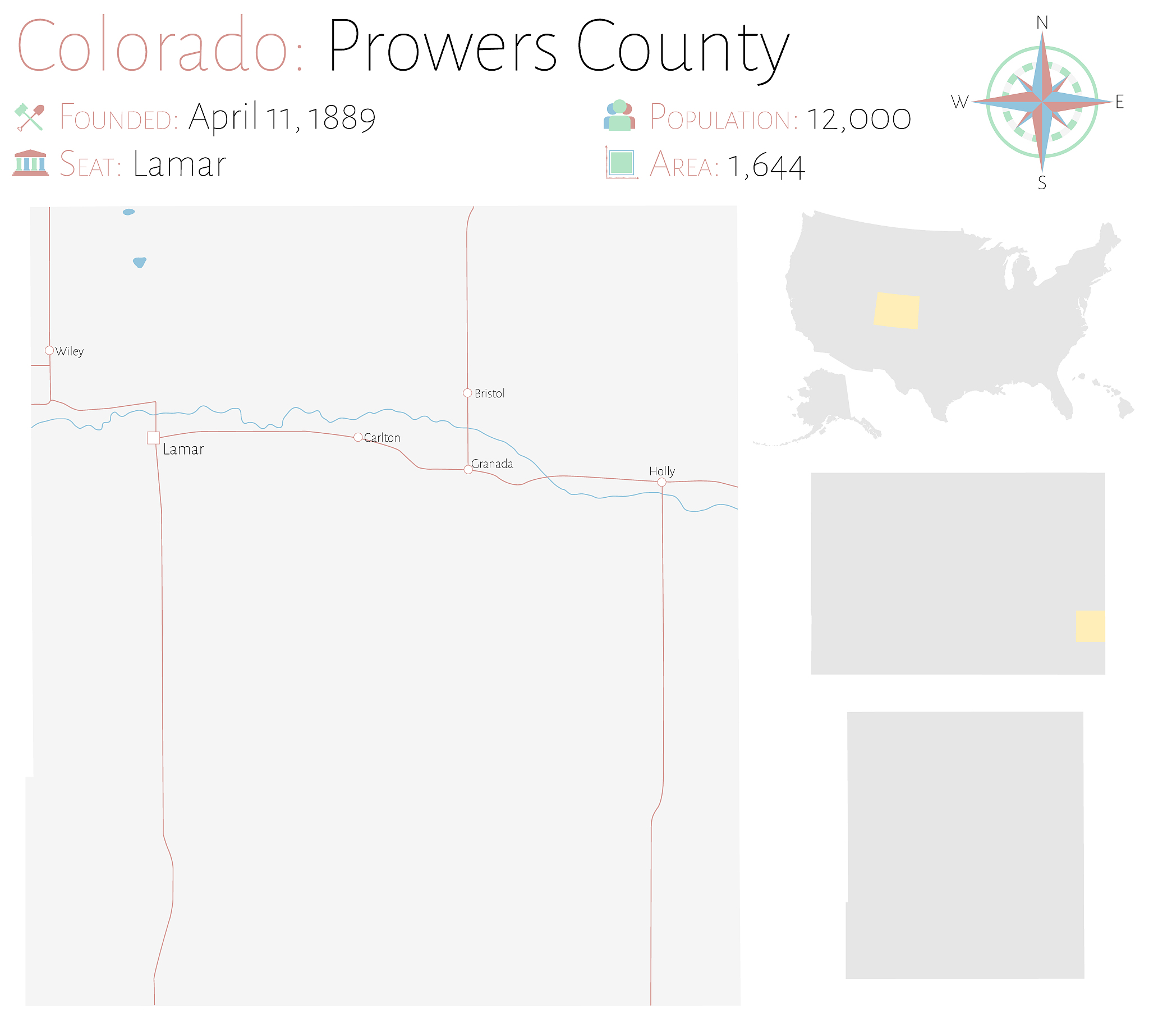 flutter获得距离当前widget最近的MaterialApp的自身widget的相对坐标