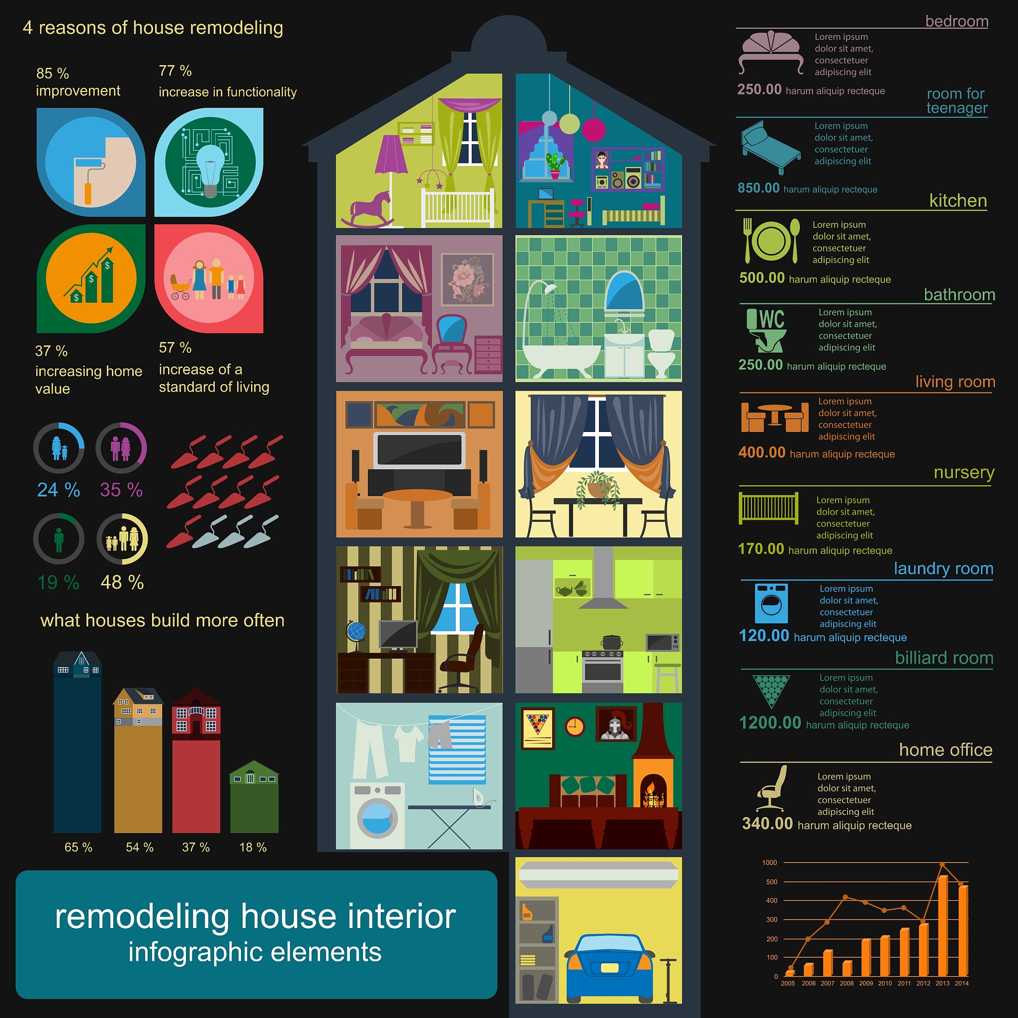 成都信息工程职业技术学校2019+会计专业招生