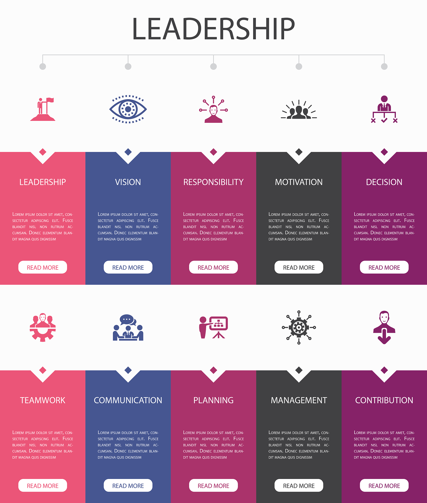 chatgptHello! How may I assist you today怎么才有能力有底气