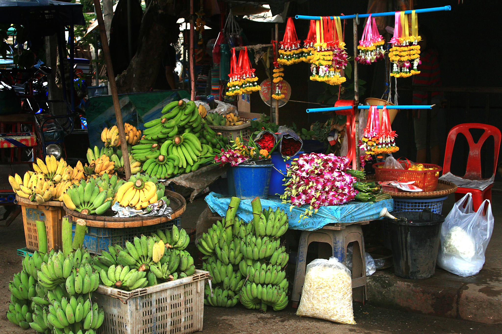 market