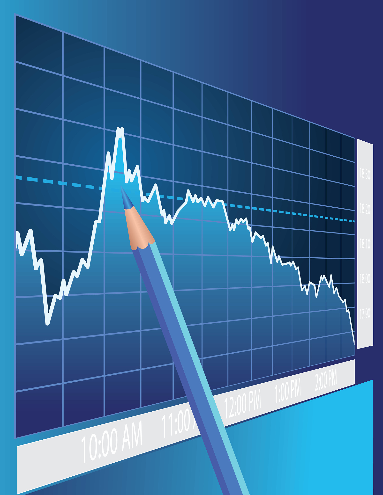 股票涨跌计算：跌幅、涨幅百分比计算方法