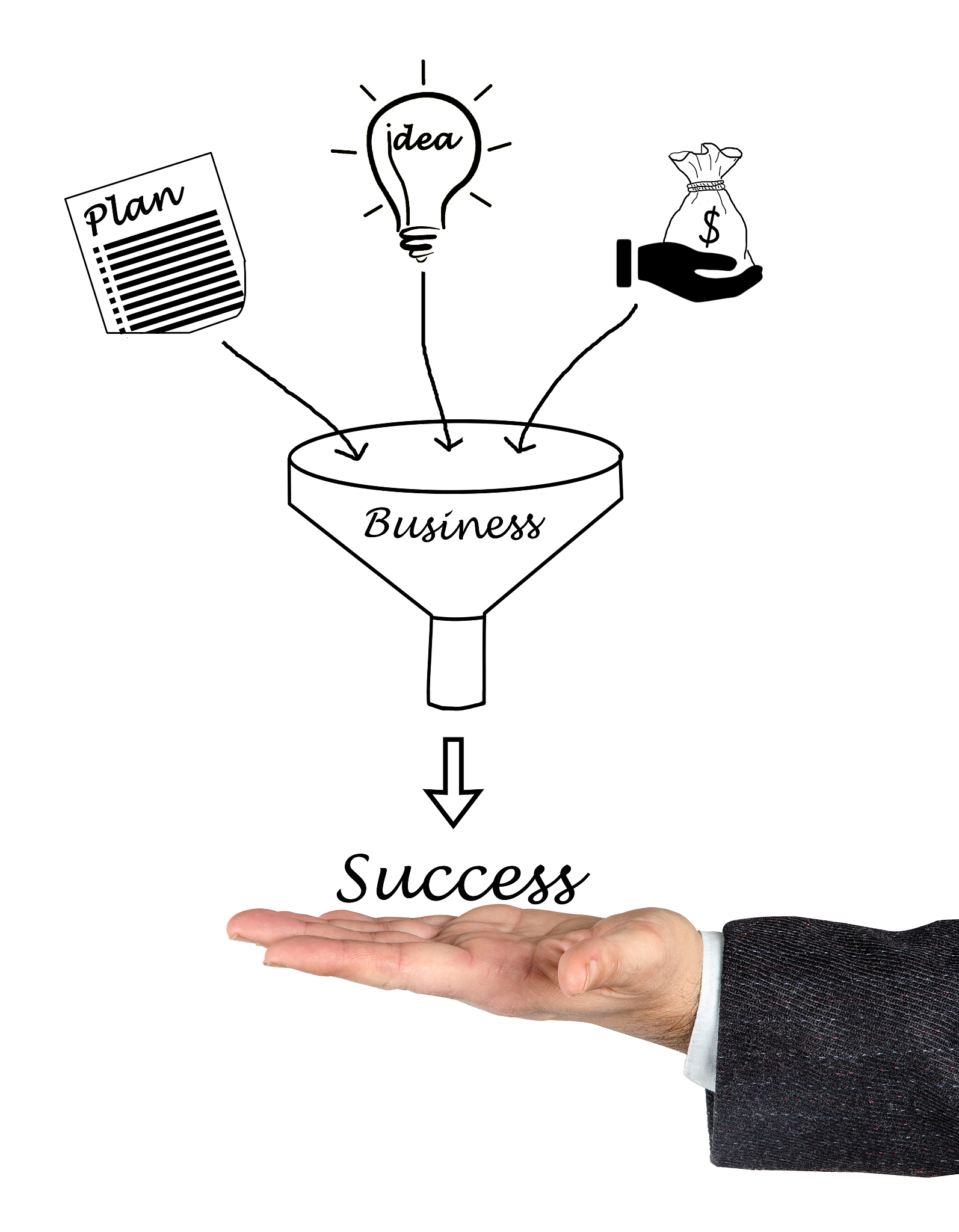 灯泡点亮方案 - C++ 代码实现