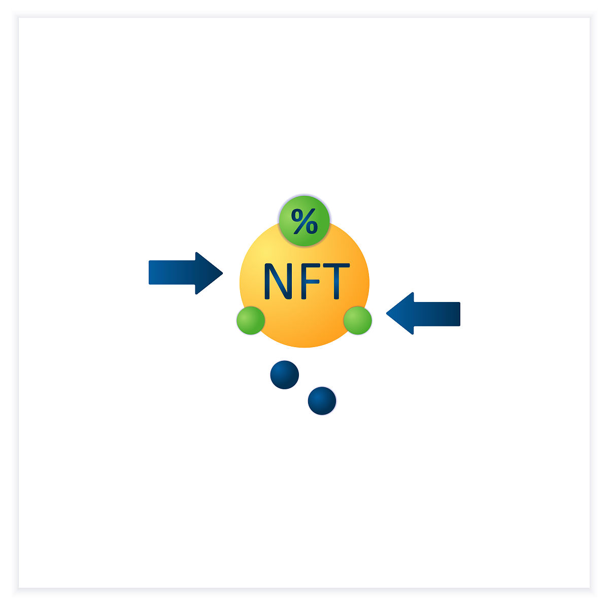 实施费用标准：制定、管理和优化指南
