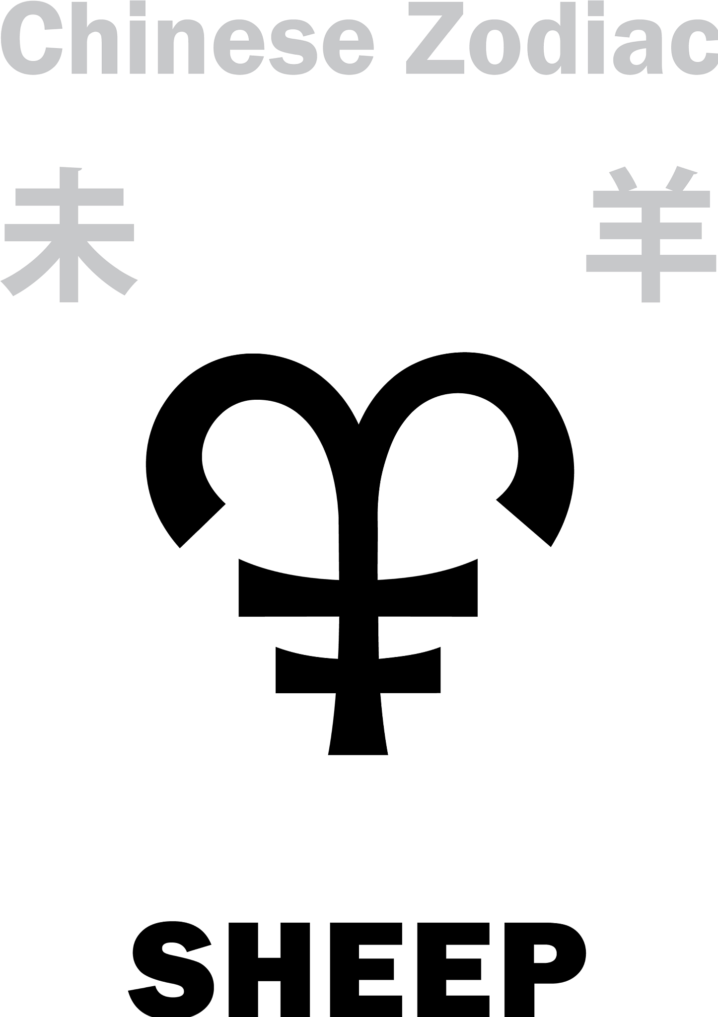 生肖羊帮我用200字详细描述