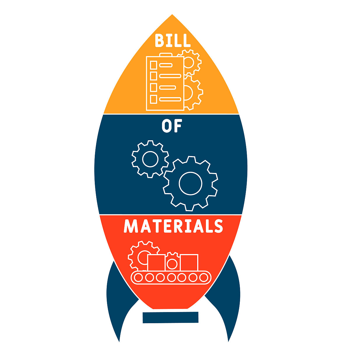 BOM 创建和维护：提高产品管理效率的利器