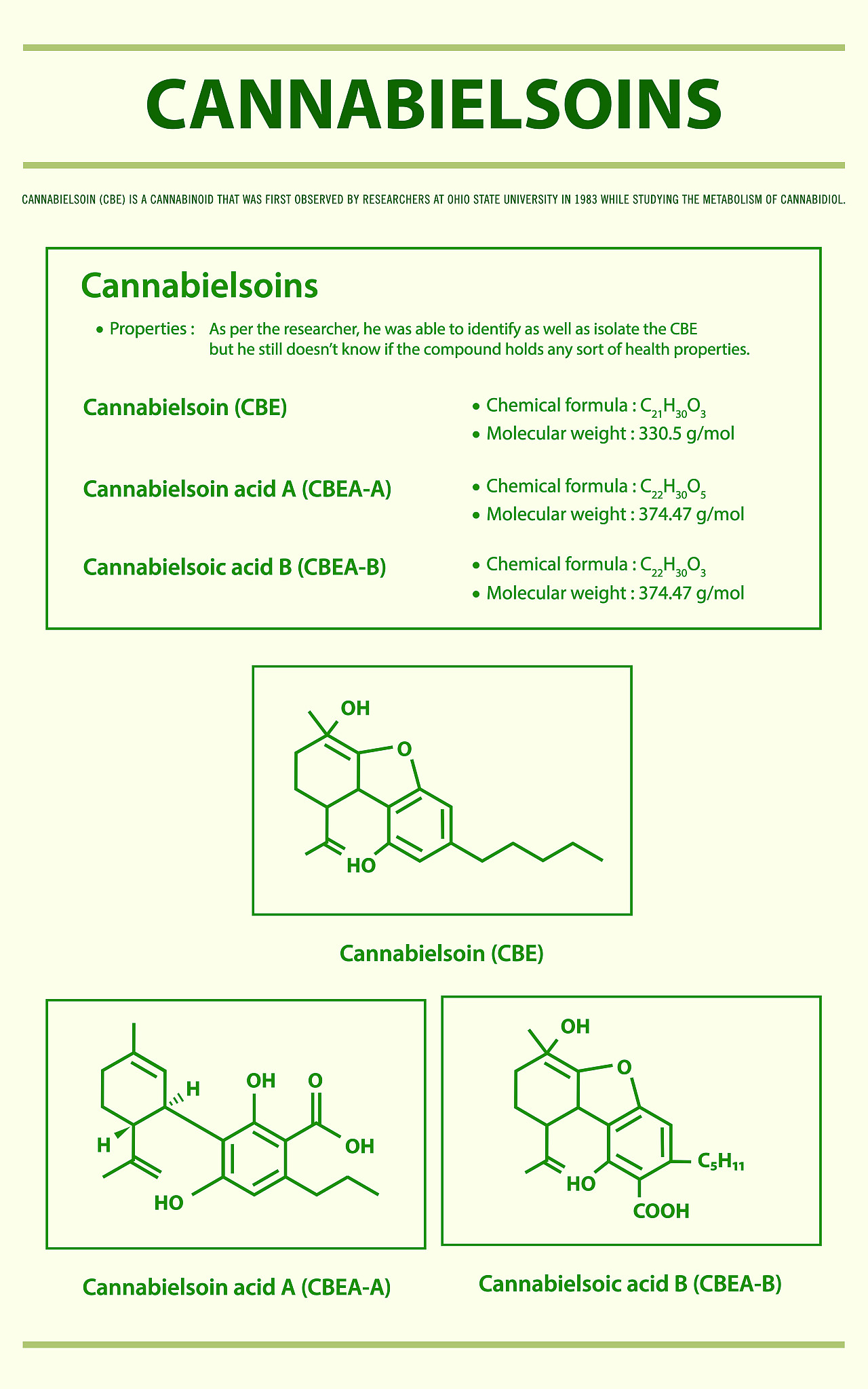 CFU/mL: What it is and how it's used