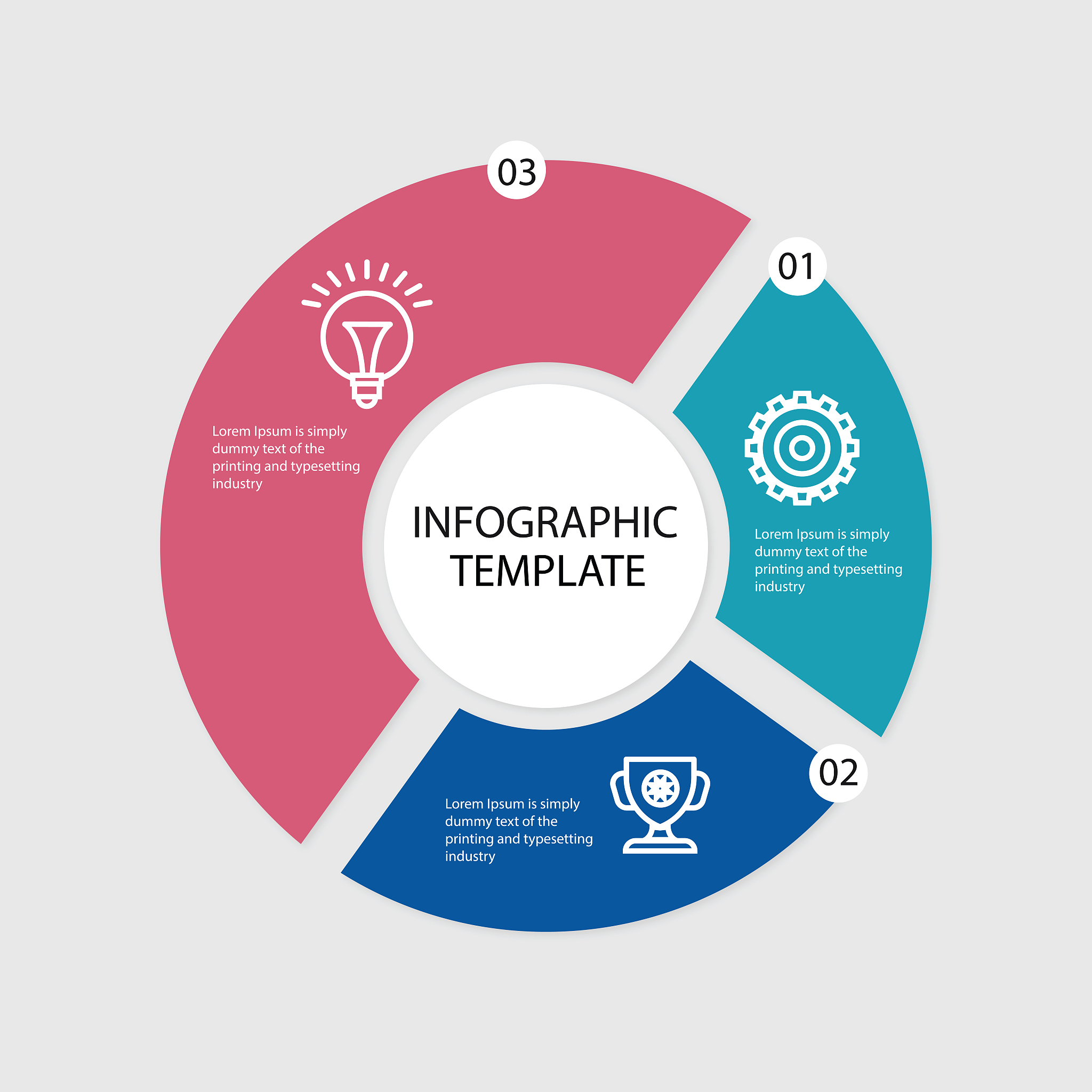 消费者购买服务后为何仍会影响购买决策？