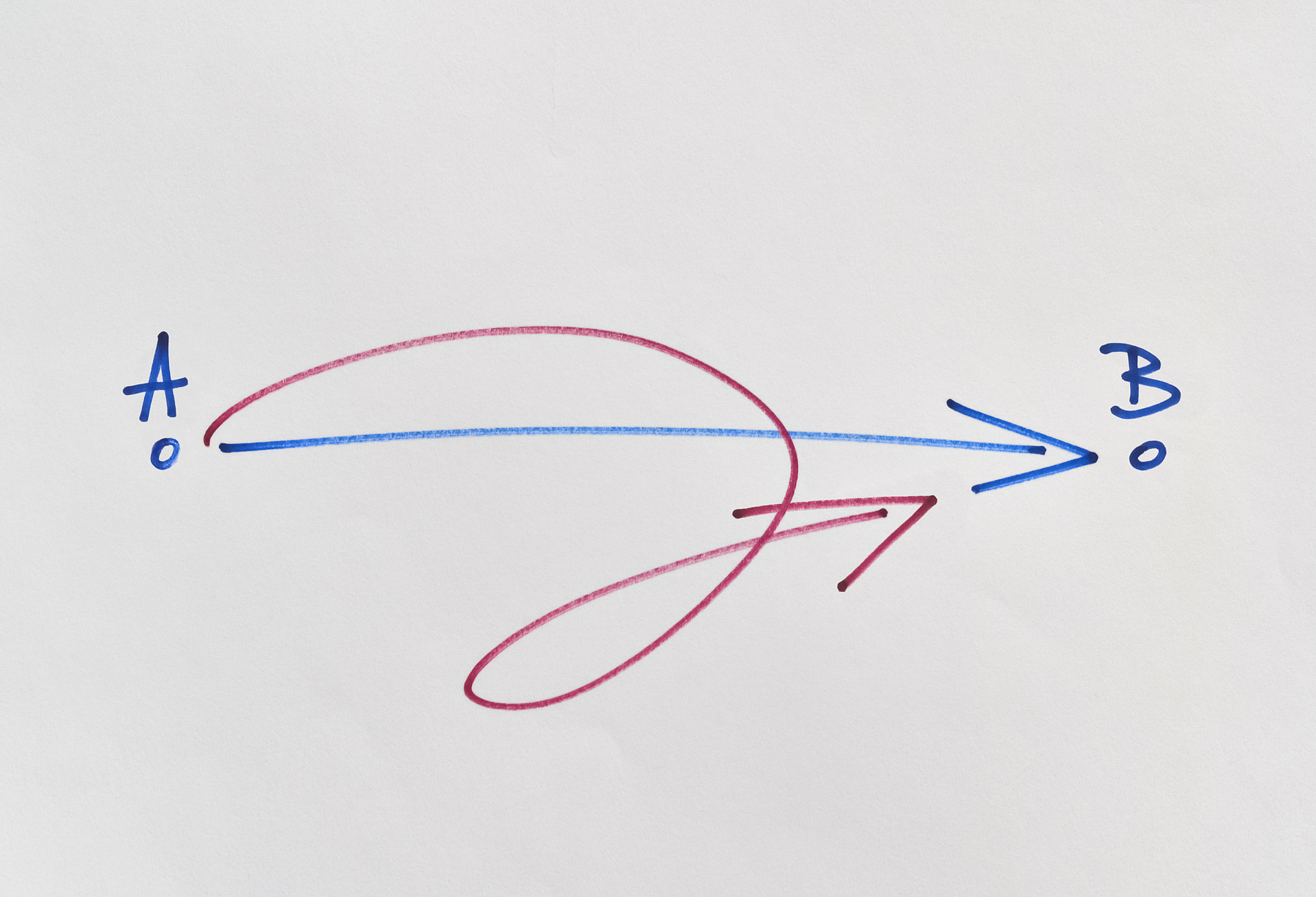two connected points