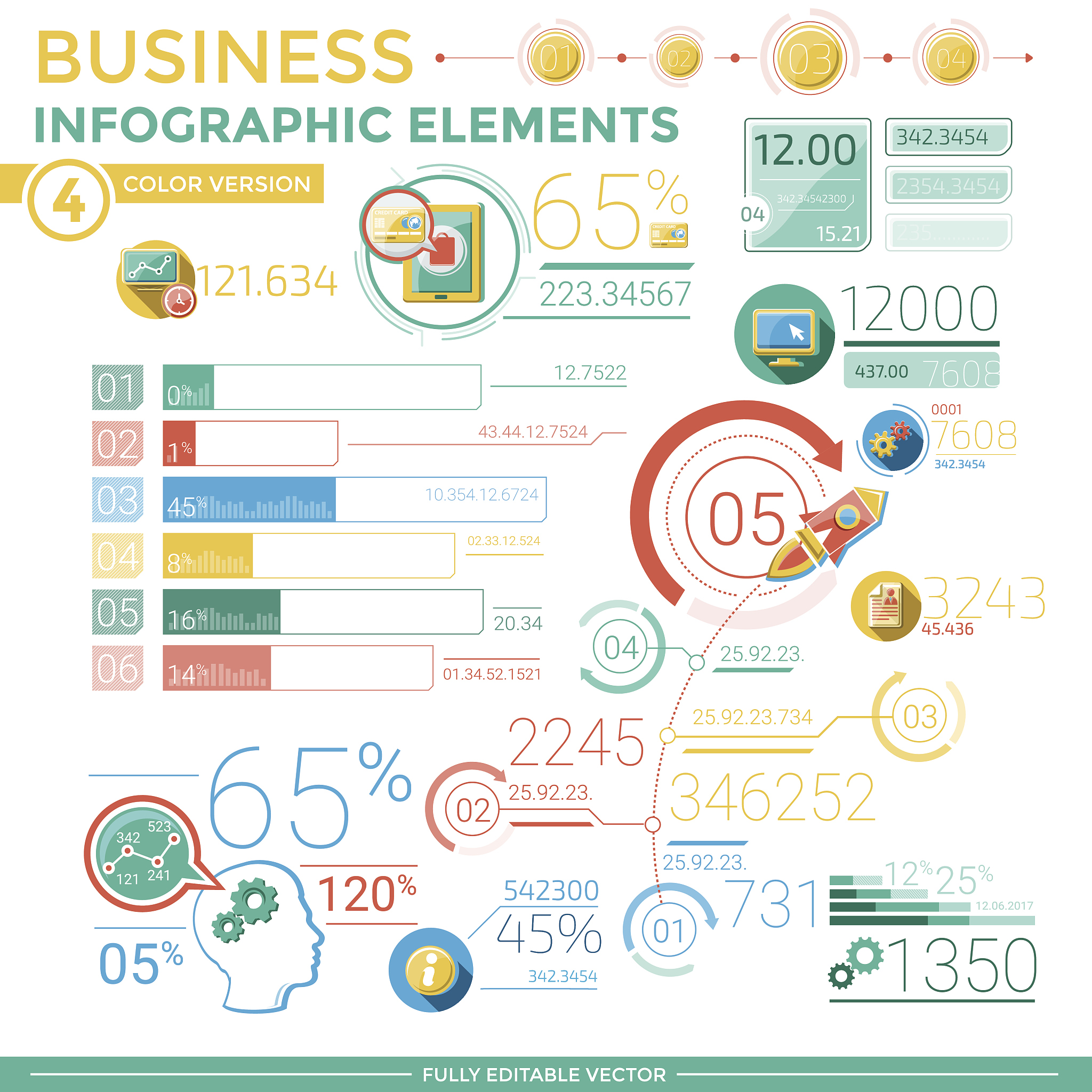 考研数据可视化平台 - 考试信息、分析、资料下载、交流学习一站式服务