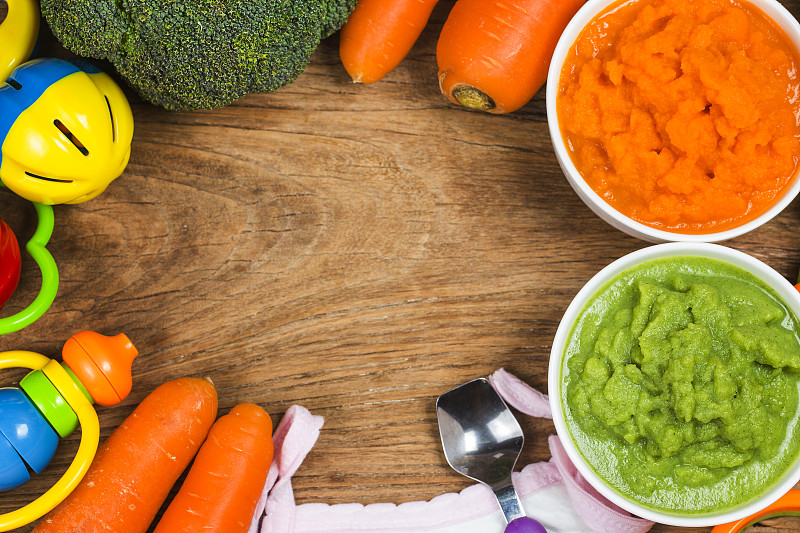 关于-儿童提前添加辅食的重要性-写一篇文章