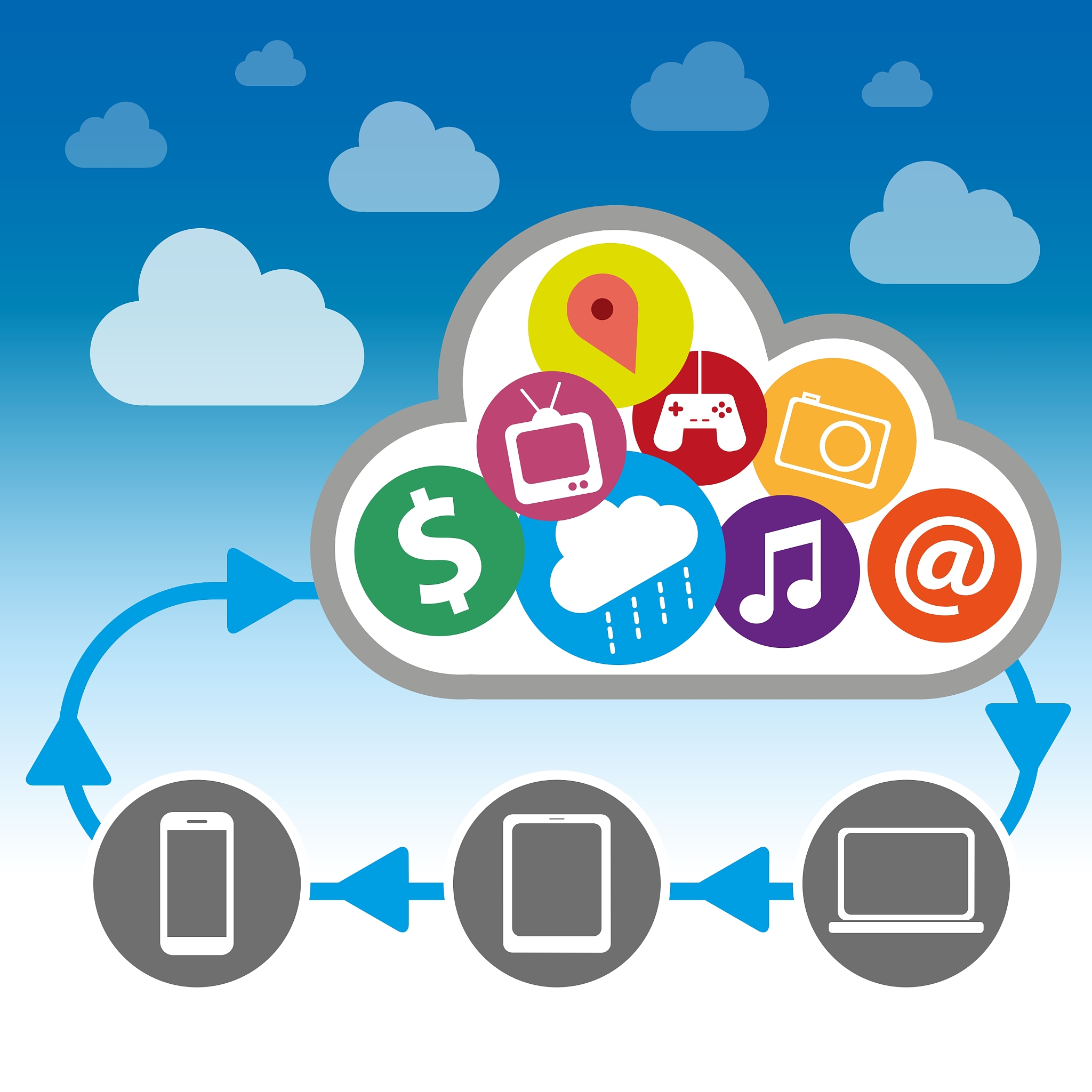 technology devices on cloud storage