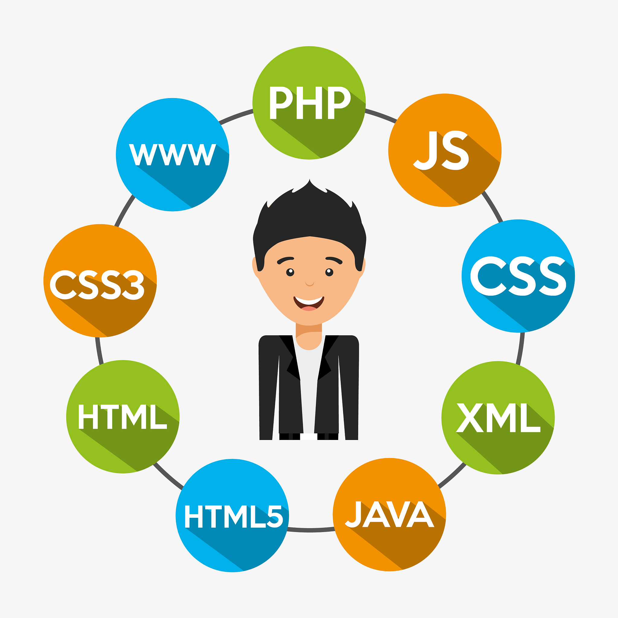 写一份软件工程专业自我鉴定500字