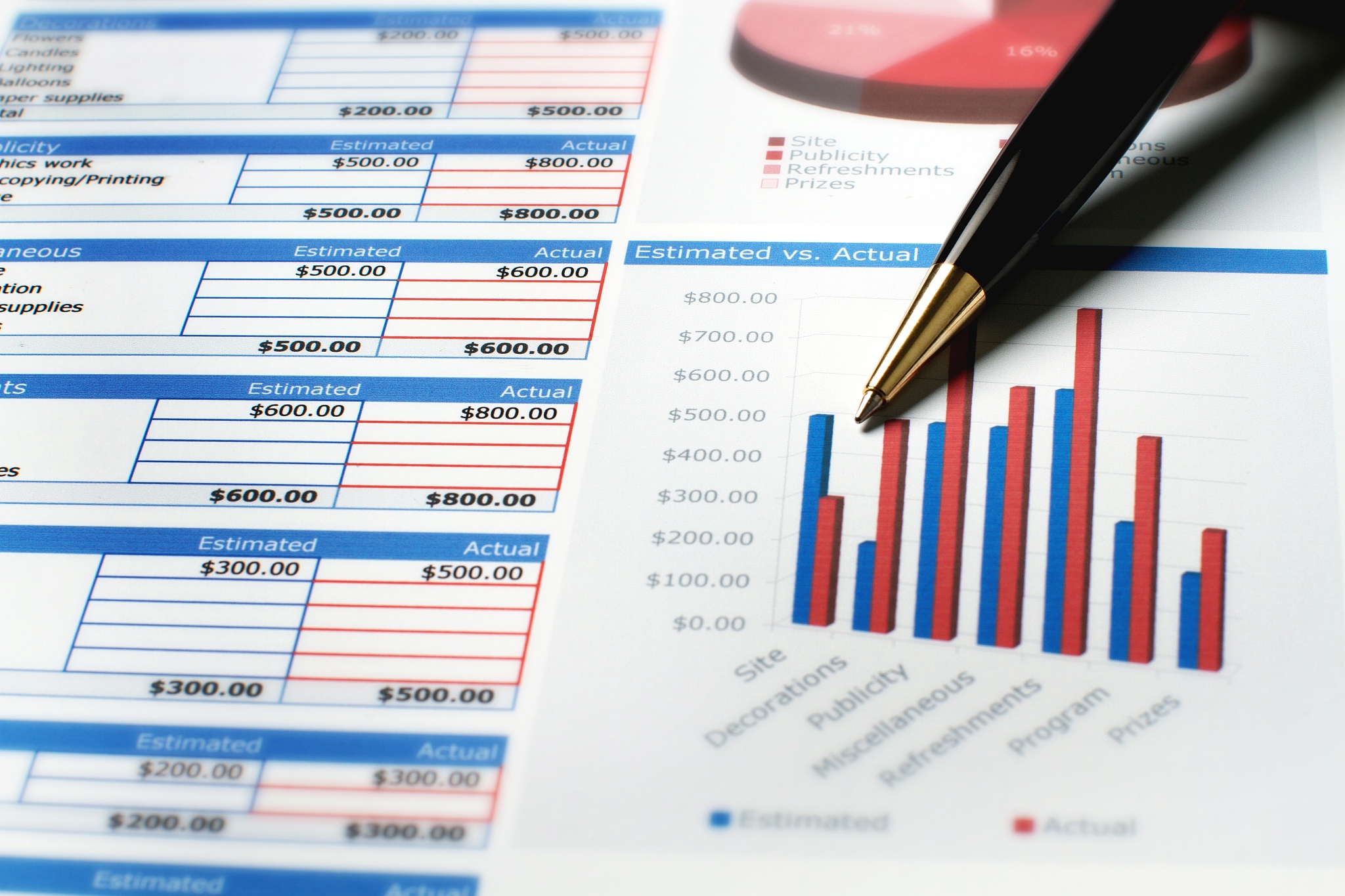 GV 指导值：金融、投资及其他领域的应用