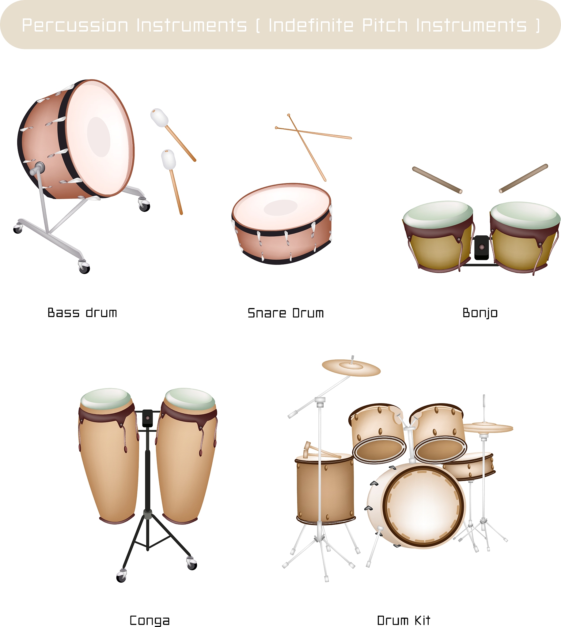 Drum Sticks: Types, Materials, and Choosing the Right Ones