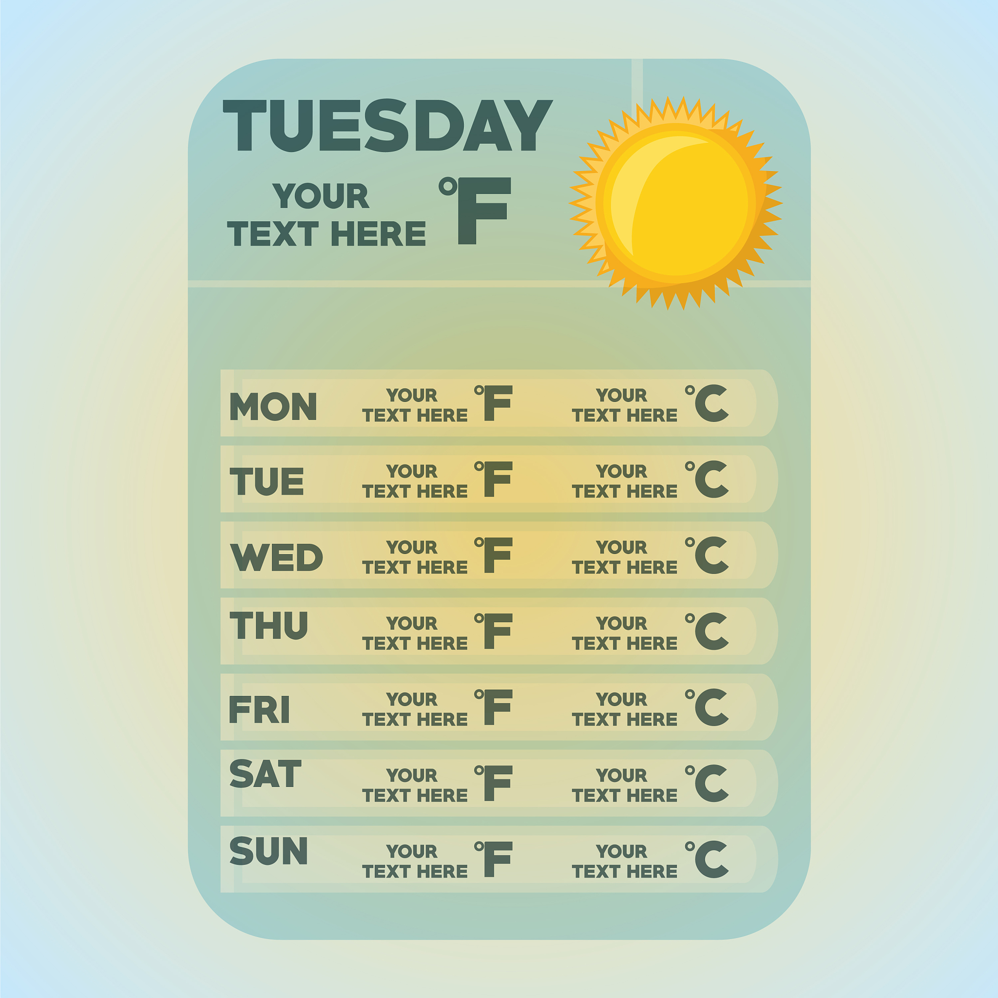 Find Your Ideal Climate: Tips for Describing Your Dream Home
